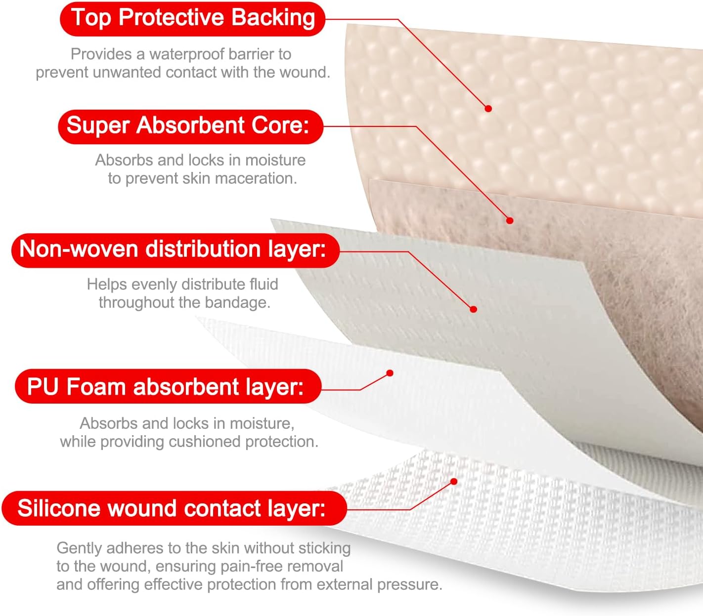 FRESINIDER 2" x 5" Pack of 10 Silicone Foam Wound Dressing - Waterproof Adhesive Bandages with Bordered - Super Absorbent & Breathable for Optimal Wound Care