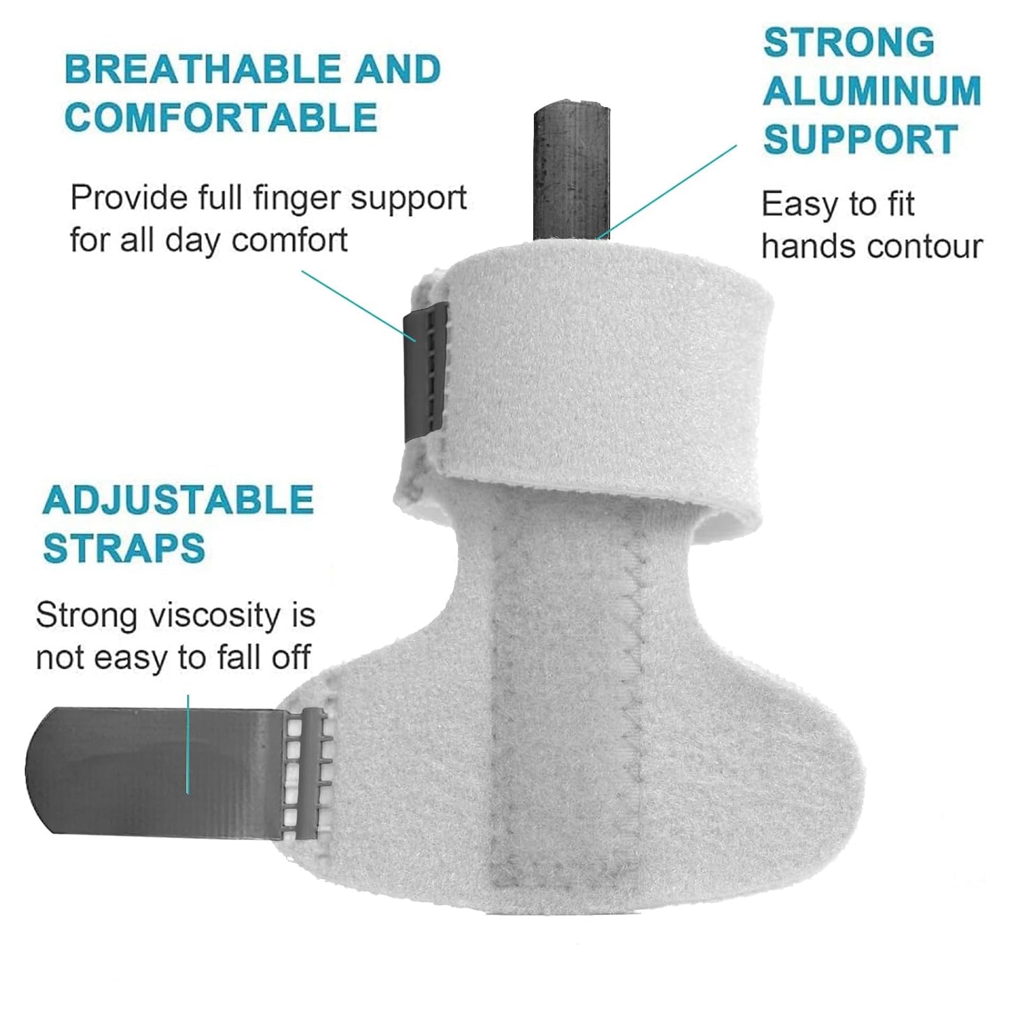 Sumifun Finger Brace, Trigger Finger Splint for Index Middle Ring Pinky Finger Arthritis Pain, Tendon Injury, Broken Mallet Finger Stabilizer Supports for Dislocated Knuckle Immobilizer Wrap,Grey