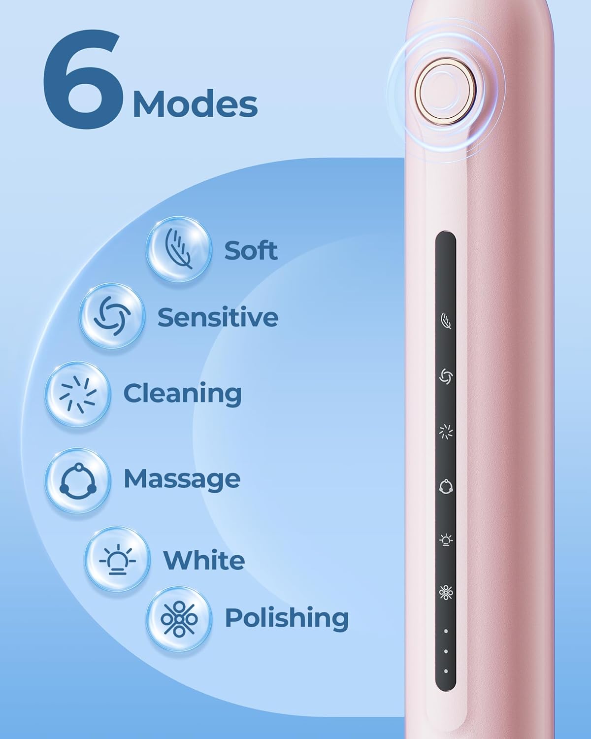 Pink Electric Toothbrushes, with 8 Brush Heads, 1 Travel Toothbrush Case, for Adults and Kid Electric Toothbrush, Long 180-Day Battery Life, 6 Modes, IPX7 Waterproof, Smart 2-Minute Timer.