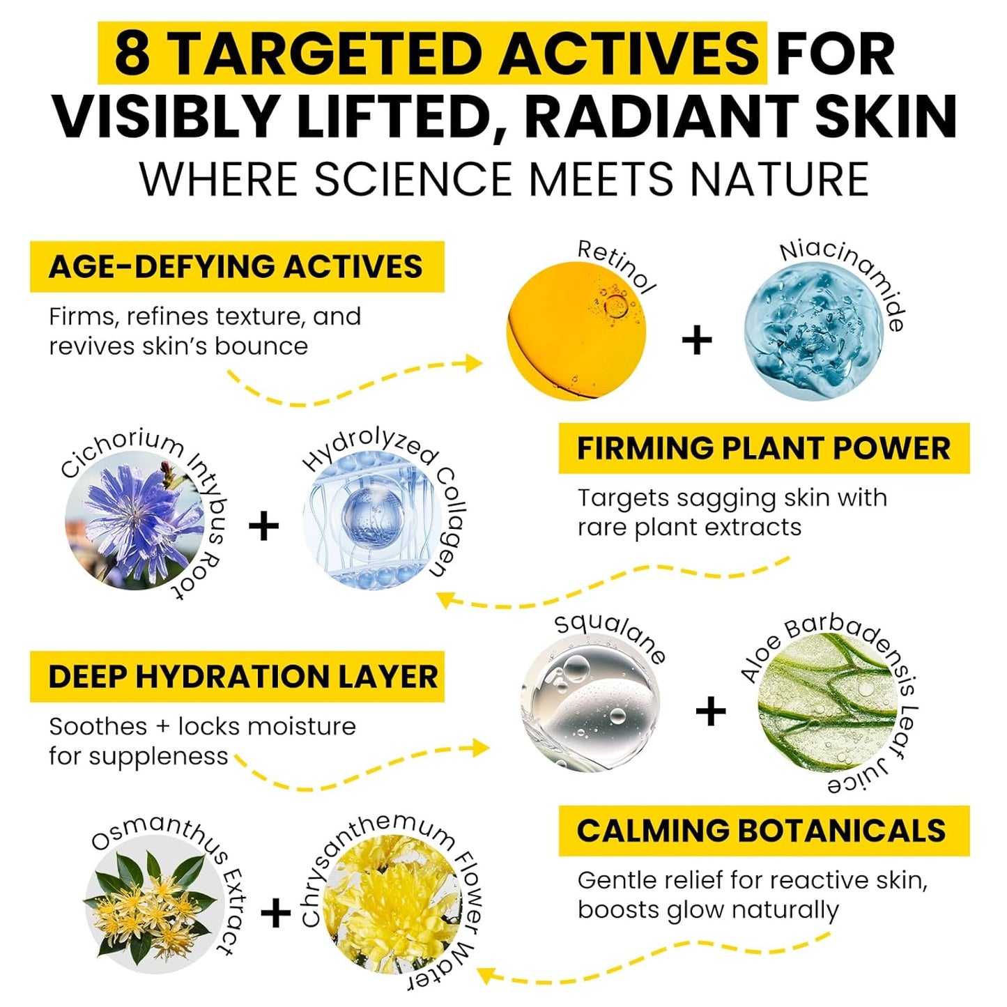 8-in-1 Radiant Neck Firming Cream, Tighten and Lift Neck Wrinkle Cream, Collagen Retinol Face and Chest Firming Tightening for Women and Men with Sagging Crepey Skin Over 50 & 60