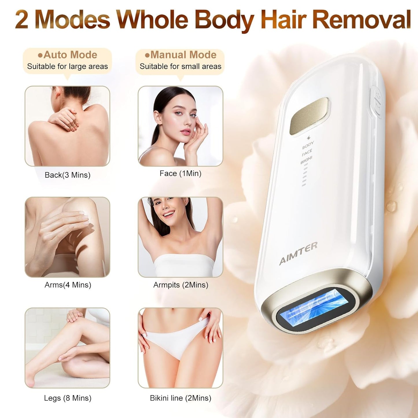 Laser Hair Removal, IPL Hair Removal for Women and Men with 5 C°Sapphire Ice-Cooling Function, At-Home Hair Removal Device for Armpits Back Legs Arms Face Bikini Line,Unlimited Flashes,Nearly Painless