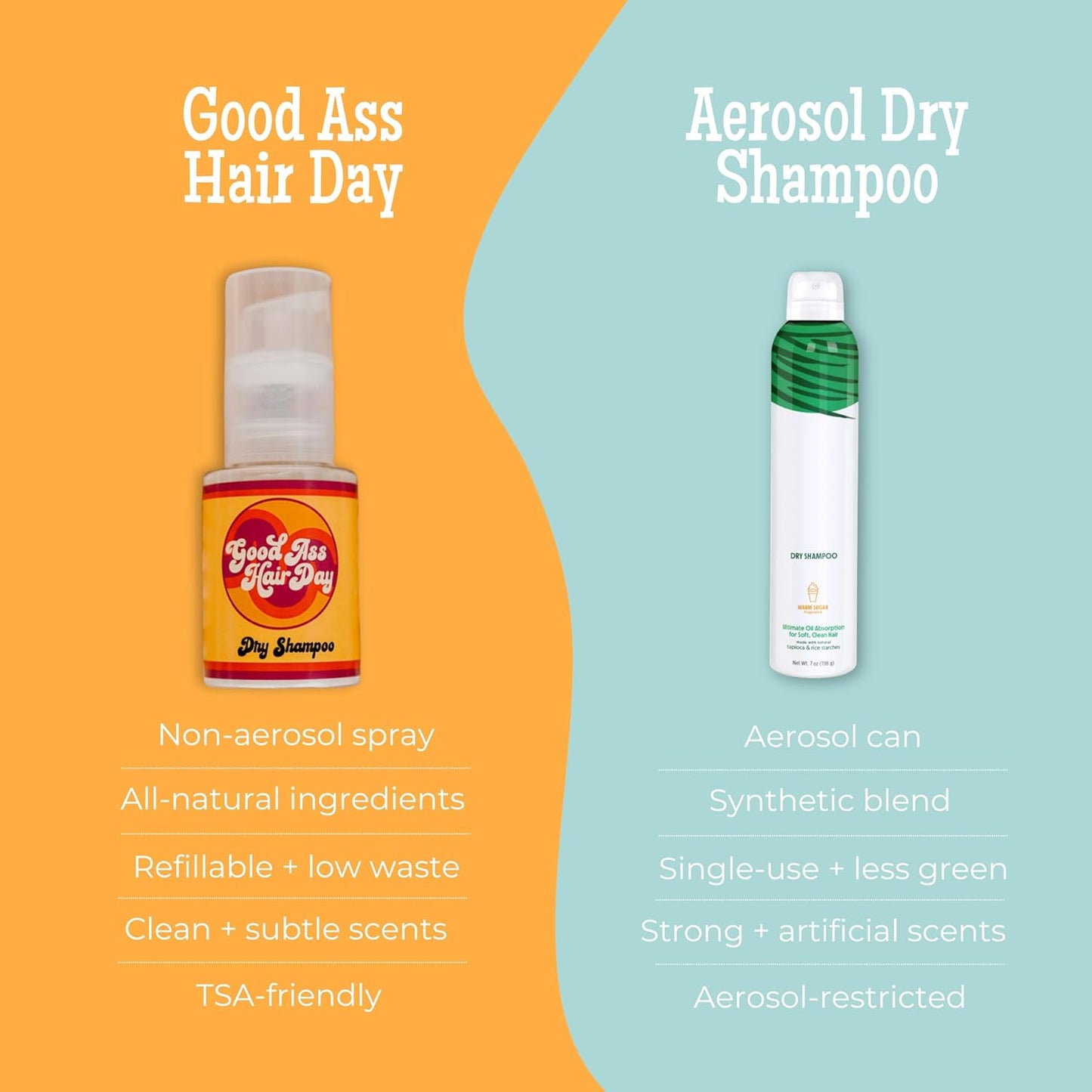 GAHD Dry Shampoo Powder – Non-Aerosol, Talc-Free, All-Natural, Vanilla Scent – Absorbs Oil, Refreshes Hair Between Washes, Handmade in USA