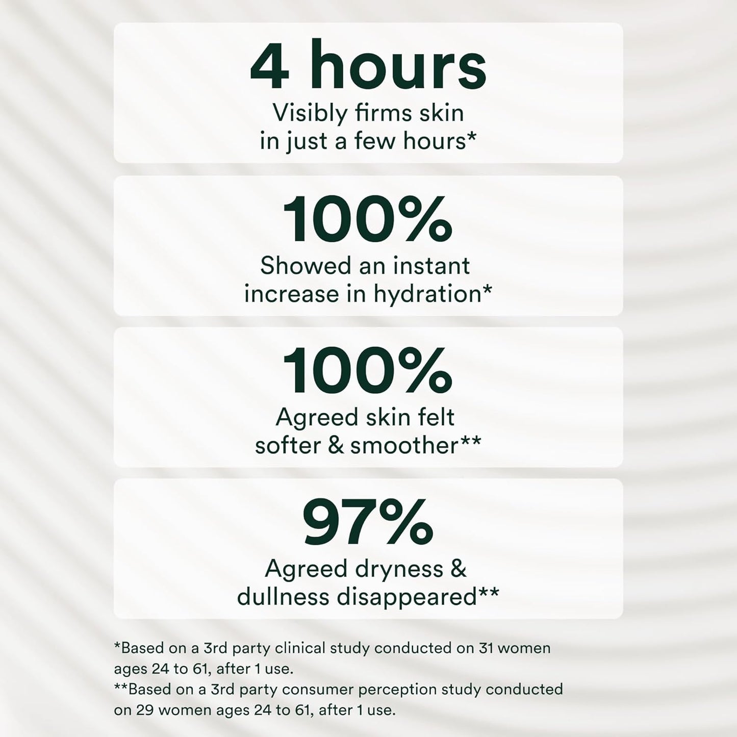 OSEA Undaria Algae™ Body Lotion 5 oz - Ultra-Hydrating & Lightweight Body Lotion - Firms Skin in 4 Hours - Packed with Undaria Seaweed & Hyaluronic Acid - for Dry, Normal, & Combination Skin