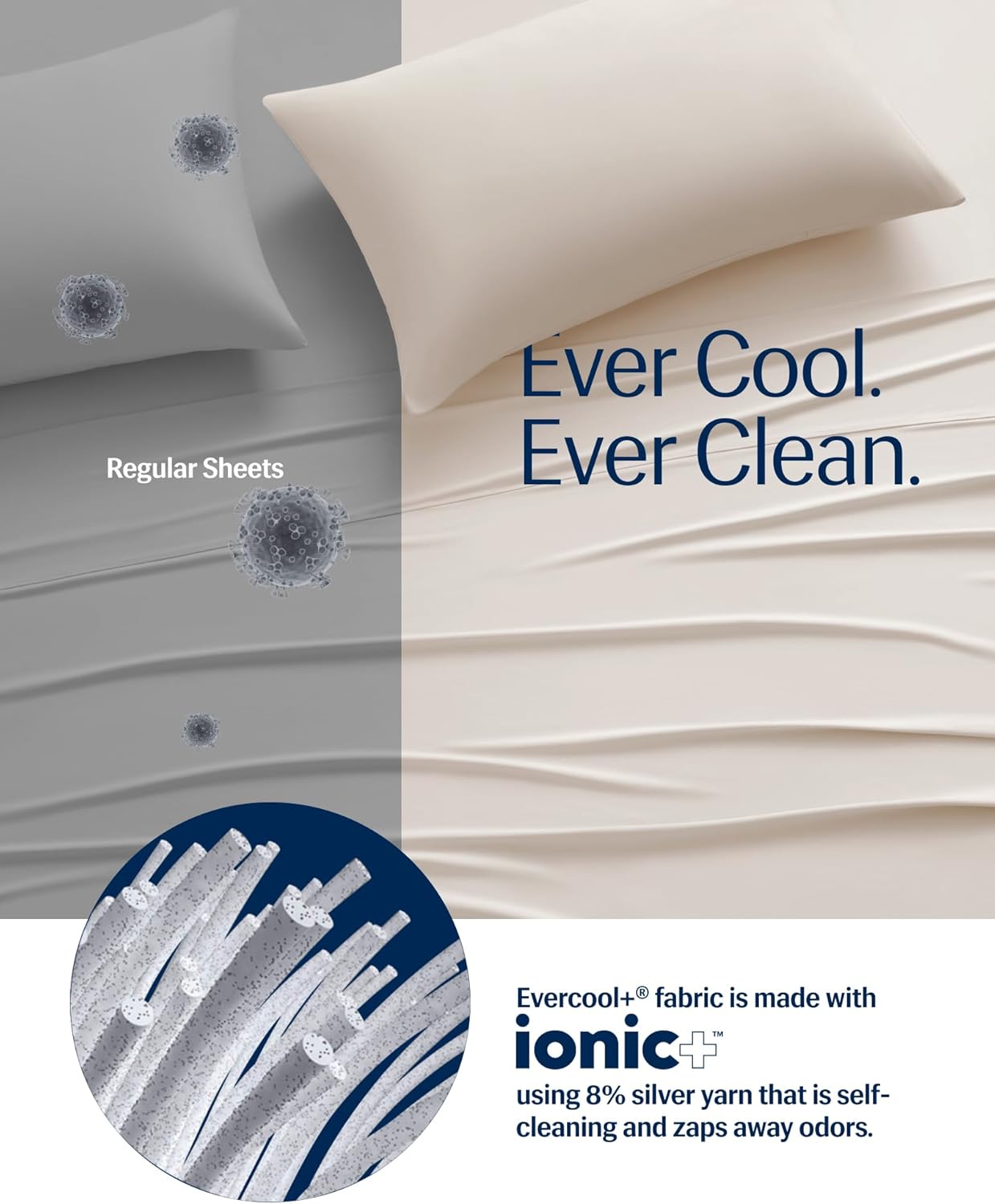 REST® Evercool®+ Cooling Pillowcases King - 2 Pillowcases for Sensitive Skin, Silver Infused Fabric for Hygienic Sleep, Silky Smooth for Curly Hair, High Elastic for Snug Fit (19x35 inches)