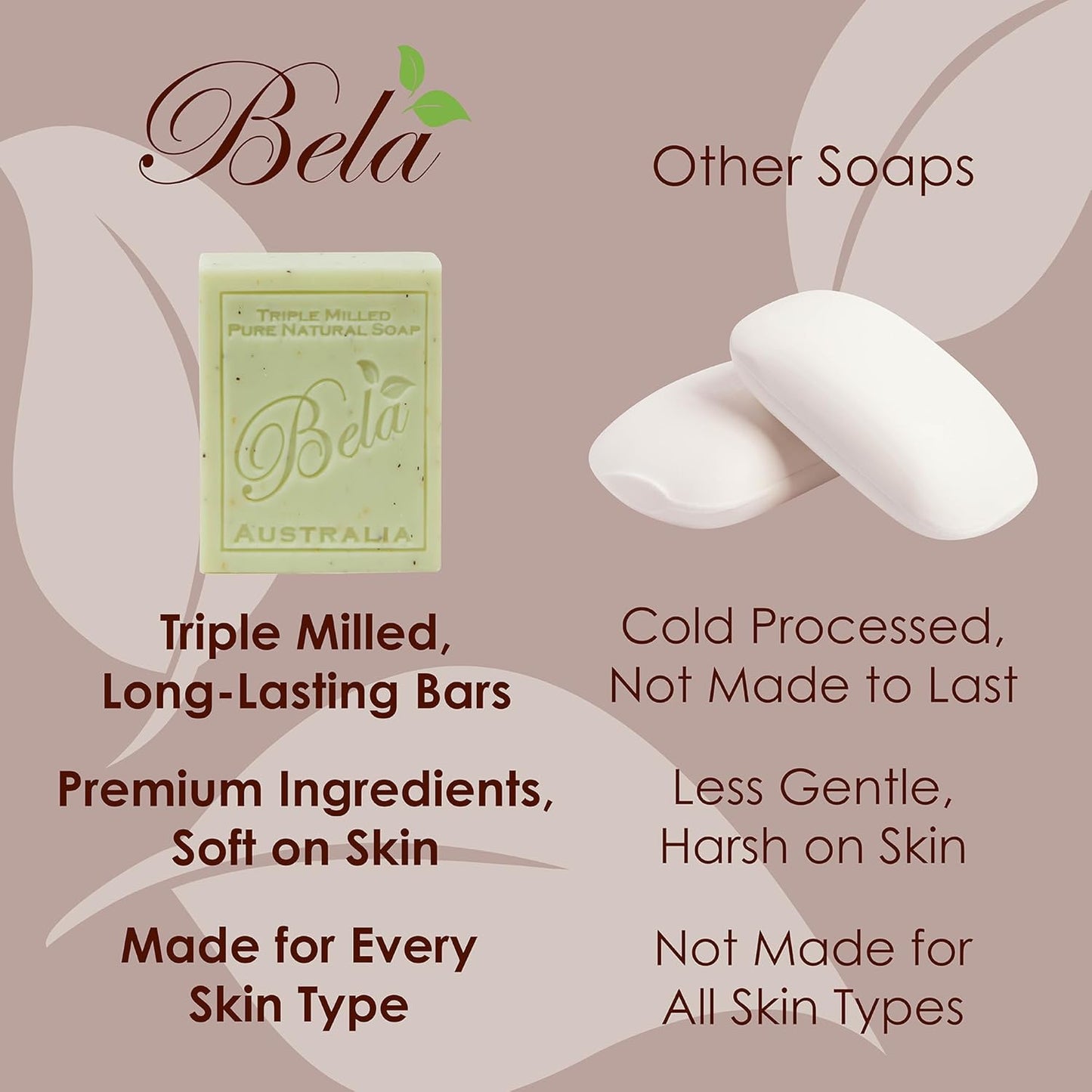 BELA Sandalwood Soap 3.3 OZ, Pack of 6 French Triple Milled Bar Soap with Organic Shea Butter, Hand, Face and Body Wash Bar, Made in Australia