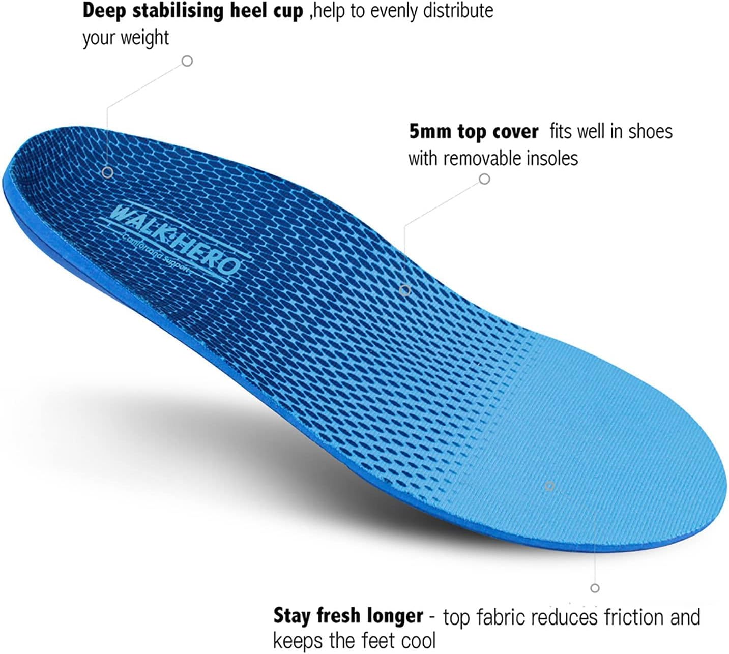 Plantar Fasciitis Feet Insoles Arch Supports Orthotics Inserts Relieve Flat Feet, High Arch (Mens 15-15 1/2)