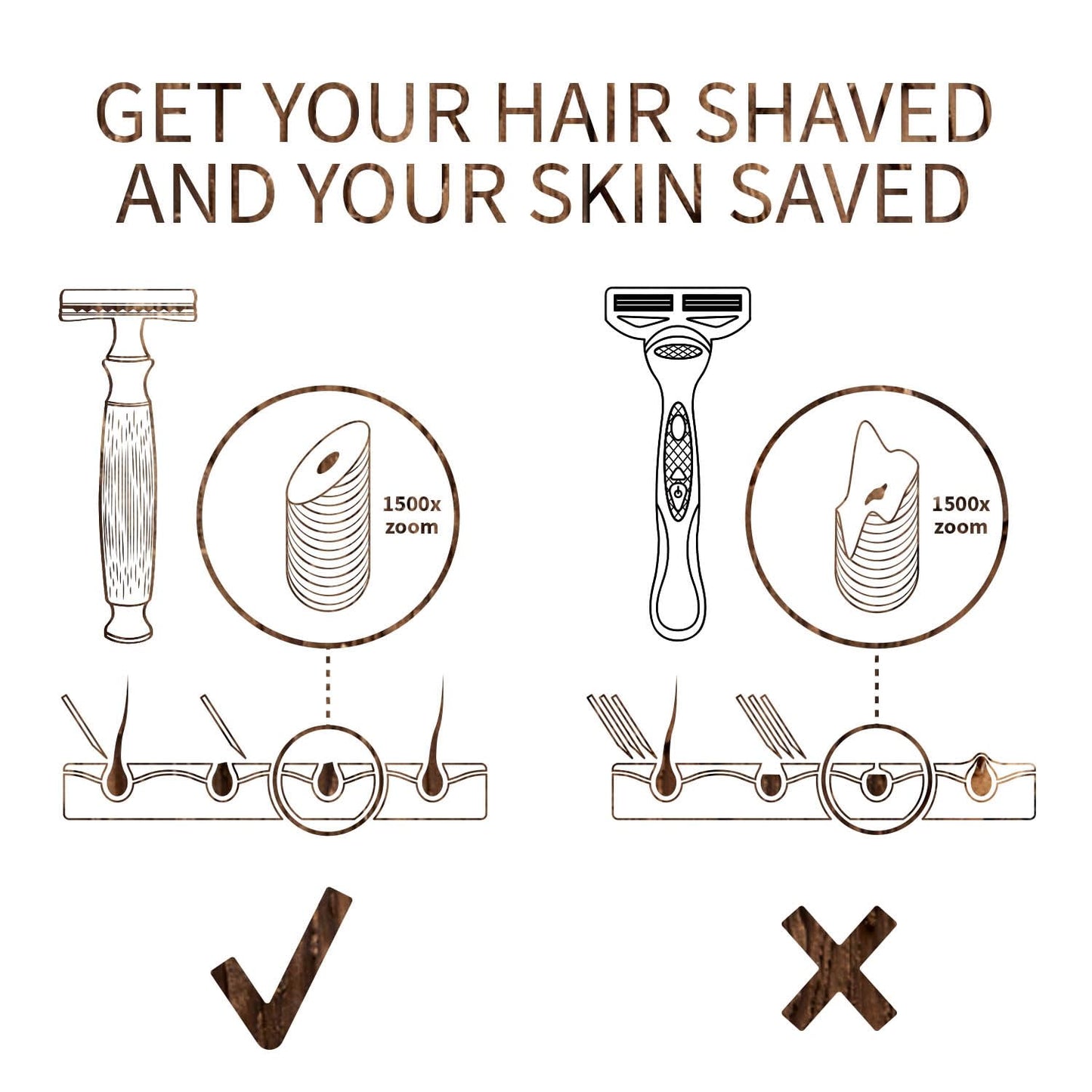 Bambaw Double Edge Safety Razor for Men & Women, Double Edge Razor with 5 Blades, Eco-Friendly Safety Razors, Reusable & Plastic Free – Thick Bamboo Silver