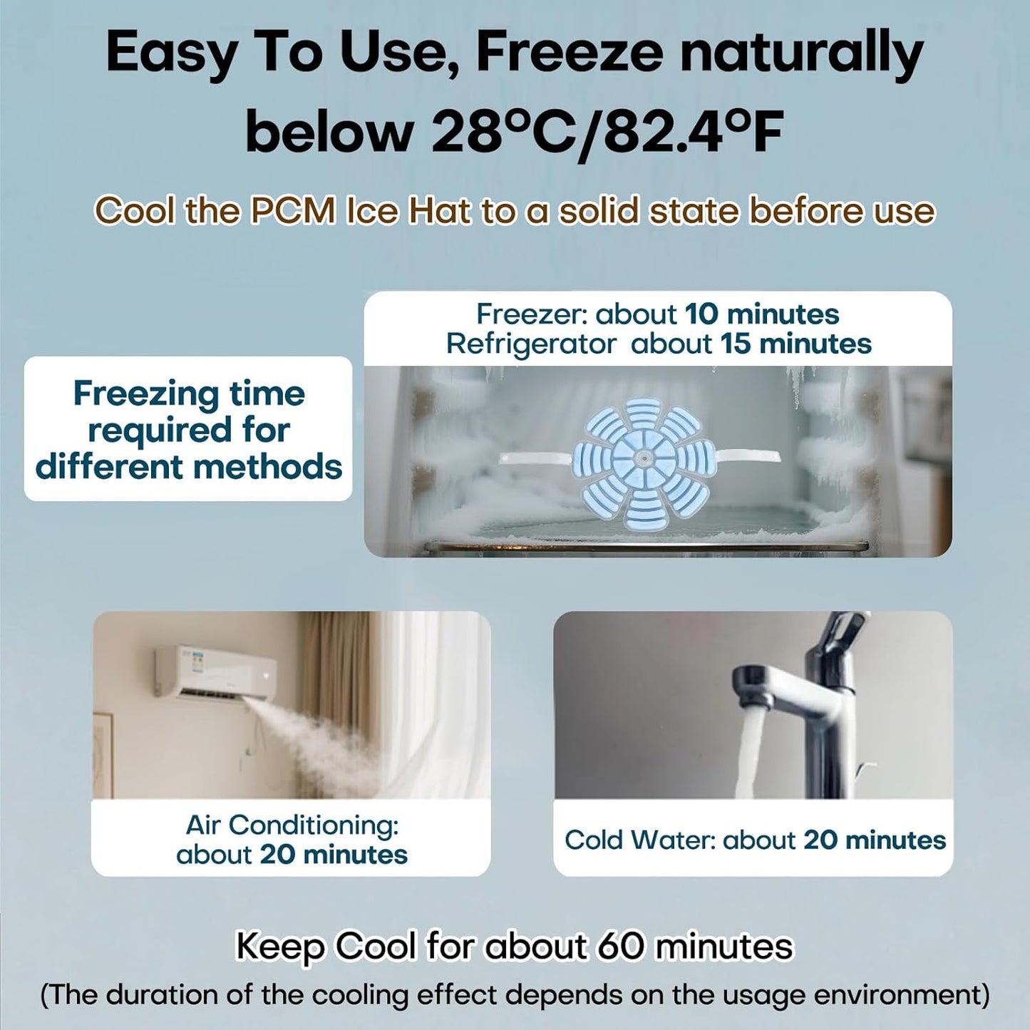 PCM Ice Hat with Straps, Heat Stroke Prevention Cooling Hat Insert, Ice Pack for Hard Hats, Sun Hats, Cycling Helmets, Summer Cooling Accessories, Natural Freezing Below 28°C/82.4°F(Blue, B2)