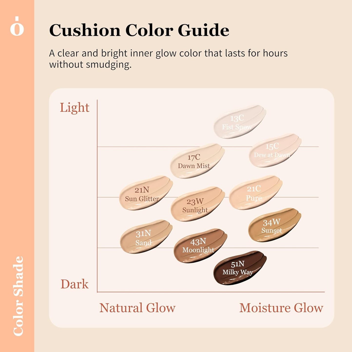 Skin Barrier Glow Cover Cushion, All-day Coverage, Glow Finish, Lightweight, Skincare-Like Texture, Non-cakey Makeup, Korean Cushion Foundation (#23W Sunlight, 0.15 oz)