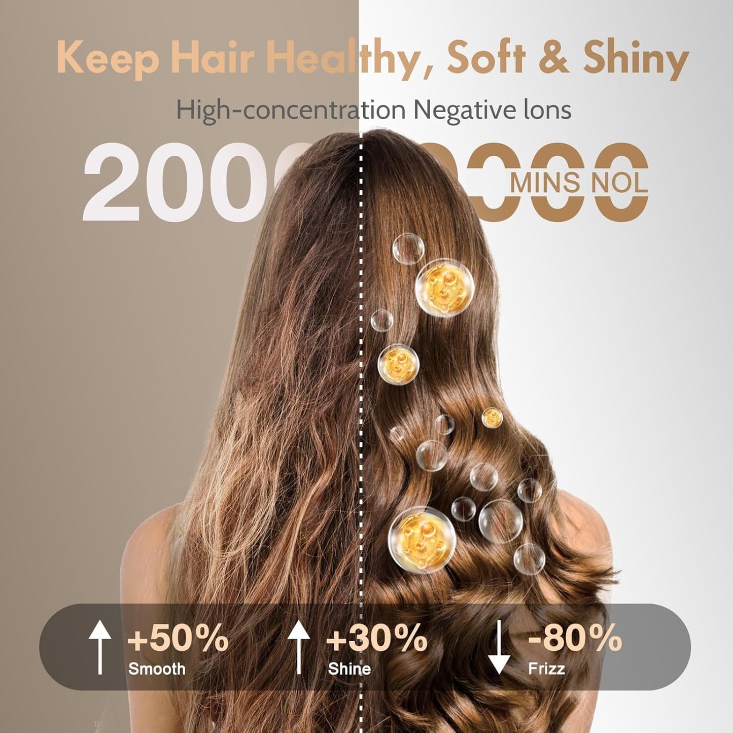 Thermal Brush 1.5 Inch, Heated Round Brush for Blowout Look, Negative Ion, 5 Temp Settings, Tourmaline Ceramic, Dual Voltage for Travel, Easy to Use, Less Damage, Makes Hair Shinier & Smoother