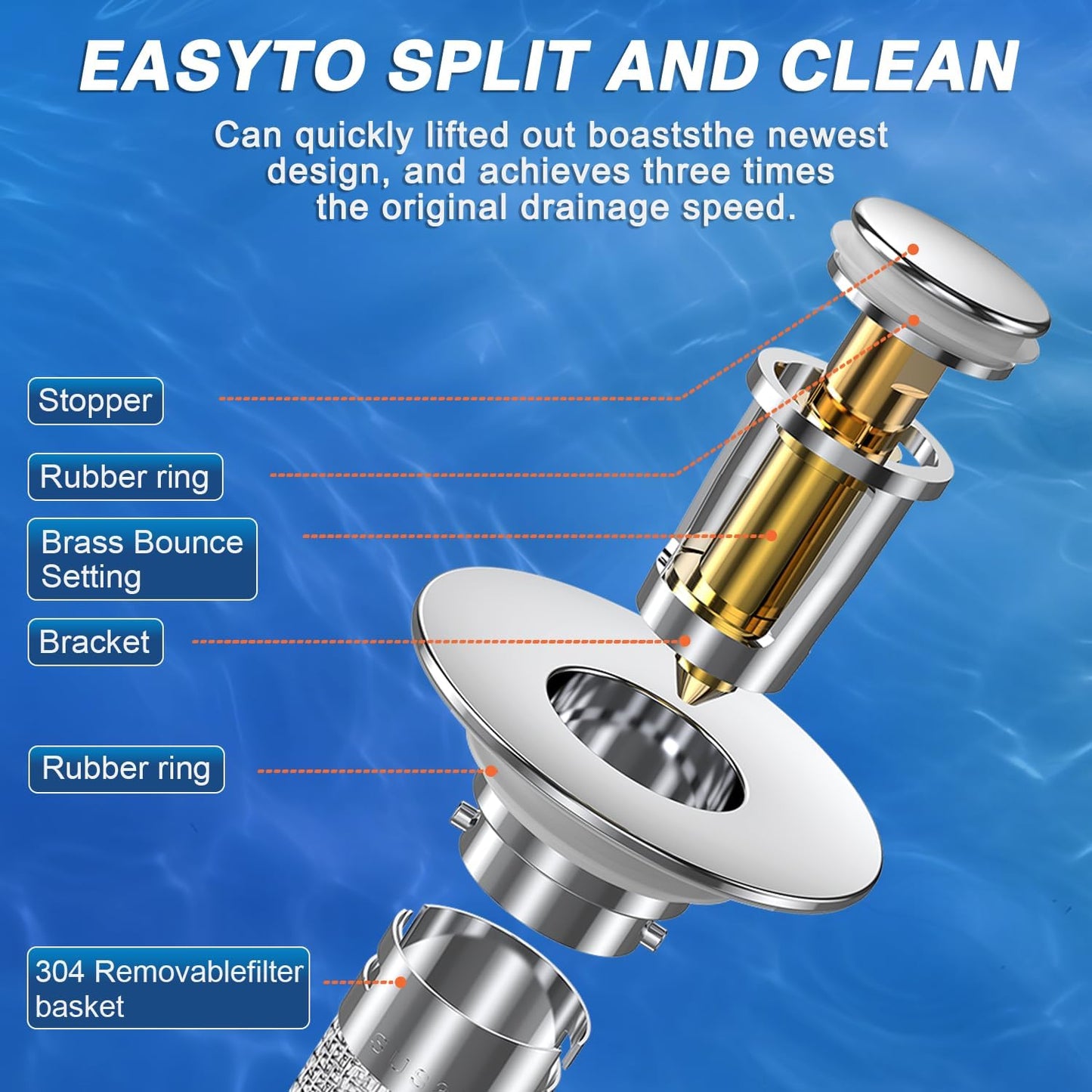 Sink Stopper Hair Catcher(3PCS), Pop-up Sink Drain Strainer with Removable Stainless Steel Strainer Basket Hair Catcher, Bathroom Sink Strainer for Bathroom Sink Stopper Replacement