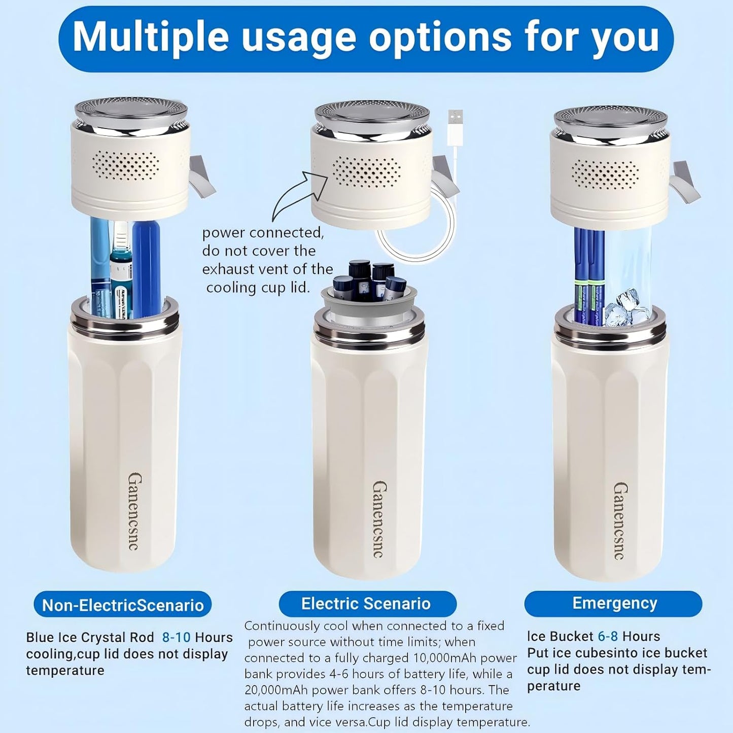 Electric Insulin Cooler Travel Case TSA Approved，USB Type-C Smart Cooling, 10000mAh Power Bank ，Large Capacity Medication Cooler for Travel ，Medical Cooler for Insulin (White, no Power Bank)