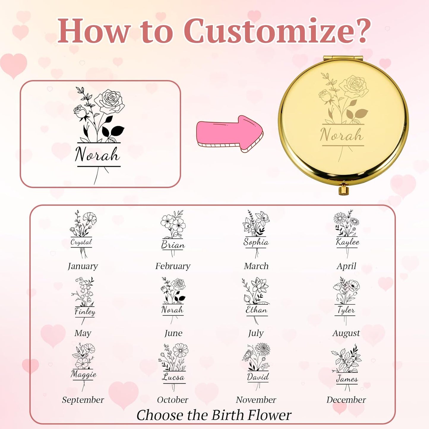 Personalized Compact Mirror, Custom Engraved Birth Flower & Name Pocket Mirror for Women, Double-Sided 1X/2X Magnifying Metal Pocket Makeup Mirrors, Small Travel Mirrors, Birthday