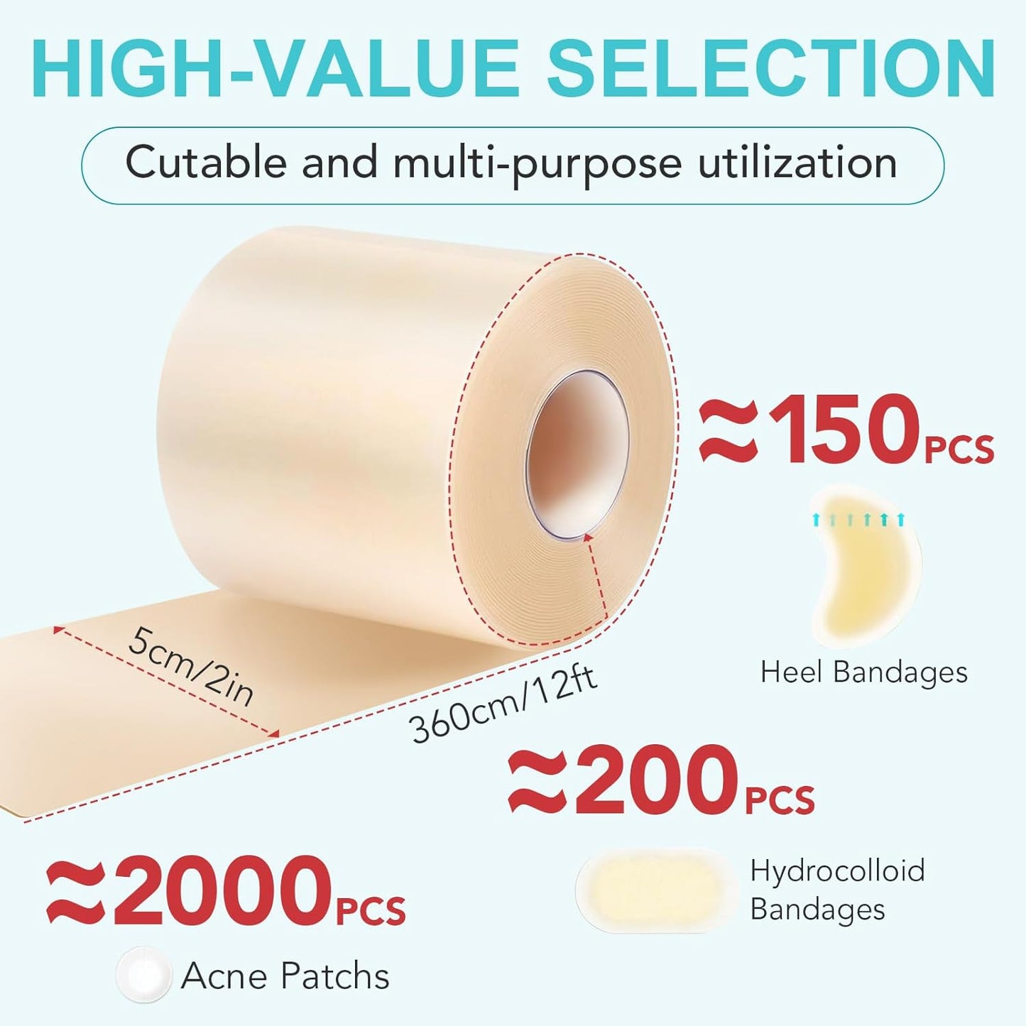 Hydrocolloid Roll for Wound Care, Cut-to-Size, Hydrocolloid Patch Bandages with Self-Adhesive, Ultra Absorbent, Waterproof, Home Essential, 2in x 11.8ft