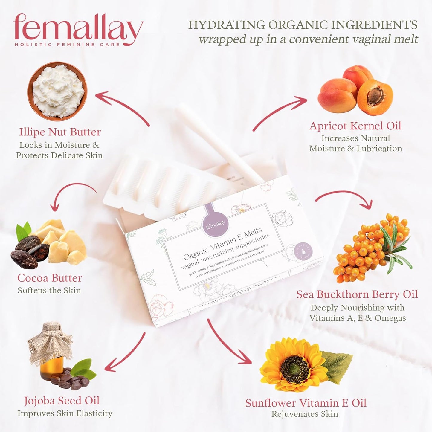 Femallay Organic Vitamin E Vaginal Moisturizing Suppository Melts – Relief for Menopause Dryness & Irritation – 14 Count + Applicator