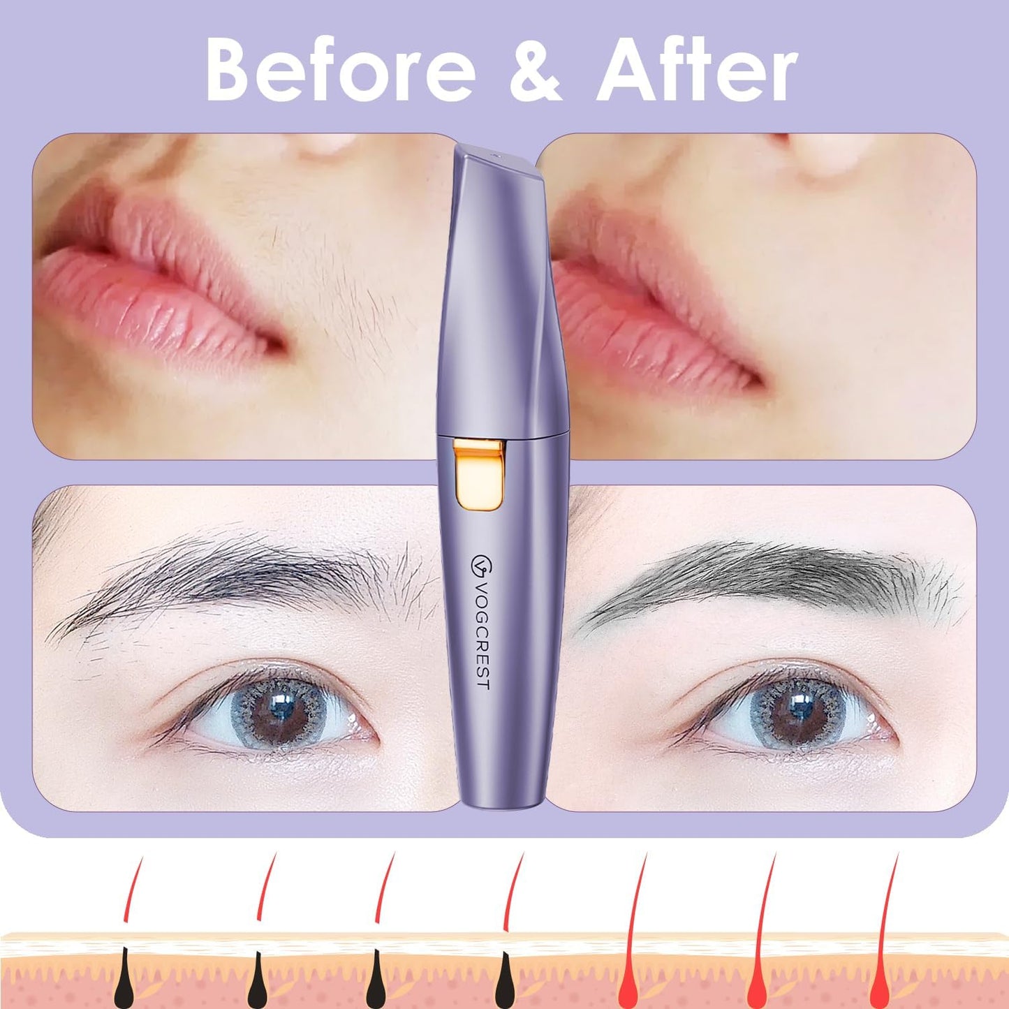 VG VOGCREST Eyebrow & Facial Trimmer: 2-in-1 Rechargeable Facial Hair Removal & Eyebrow Shaver - Painless Razor with Built-in LED Light (Solar Purple)
