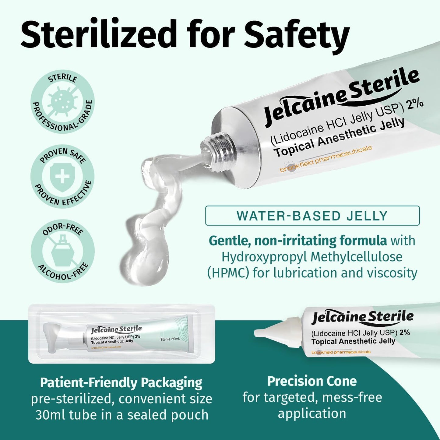 Lidocaine Jelly 2% Numbing Gel for Burn Relief 30ml - Sunburn Relief with Lidocaine, Topical for Pain, Minor Cuts, Skin Irritation, Insect Bites, Sensitive Area, Anesthetic Over-the-Counter Medication