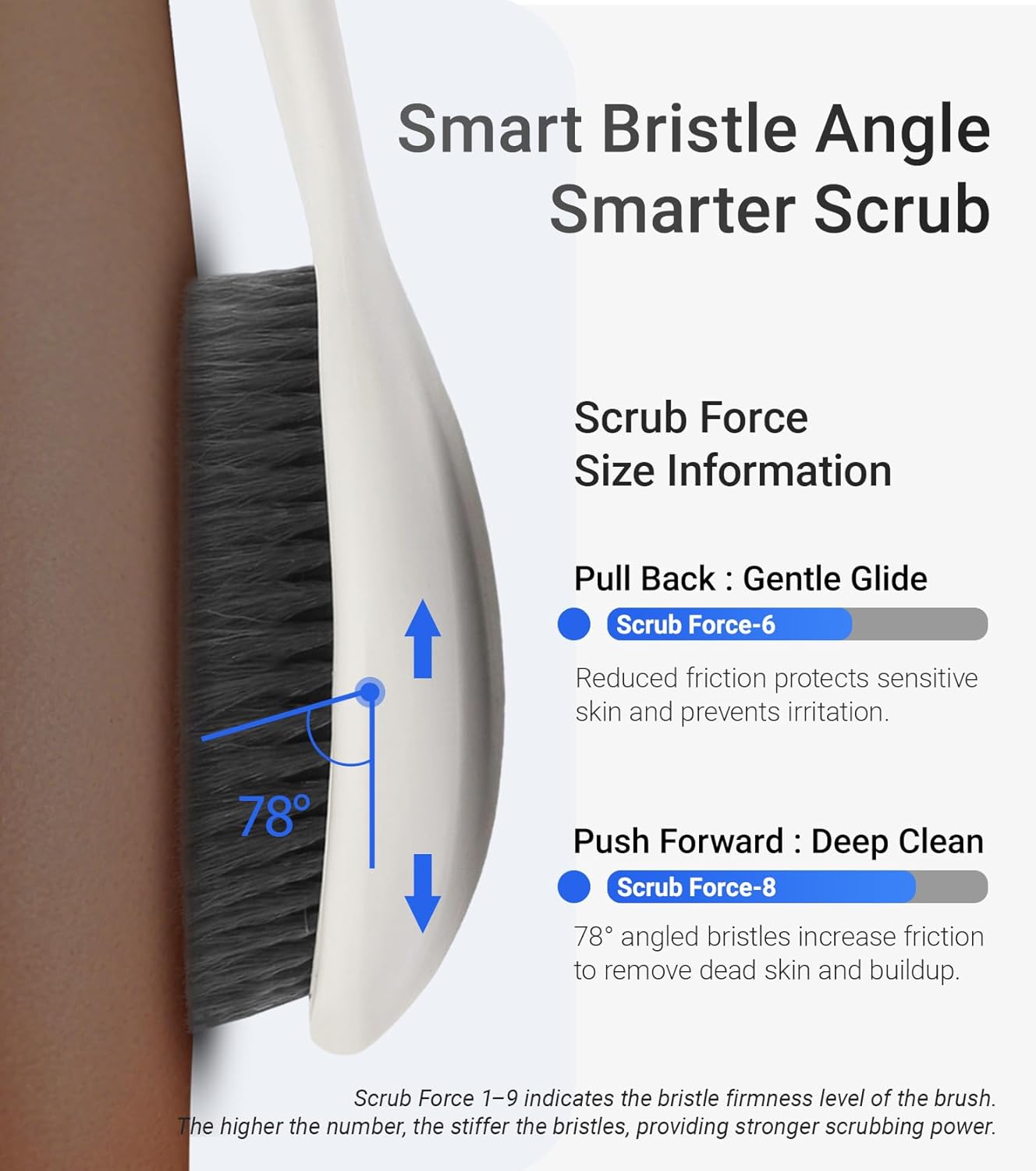 surlees Back Brush for Shower for Men & Women 17" | Body Brush for Wet & Dry Brushing | Exfoliating Body Scrubber & Back Scrubber | Shower Brush with Long Handle (Gray, Scrub Force 6-8)