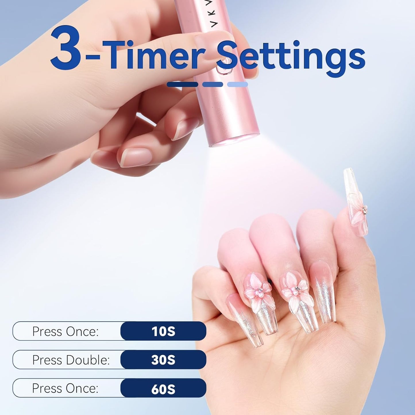Makartt UV Light for Gel Nails - Handheld UV LED Nail Gel Lamp with 3 Beads Portable JERTY Nail Dryer for Fast Curing Nail Tips Rechargeable USB Nail Light with LCD 3 Timers for Home Salon Use