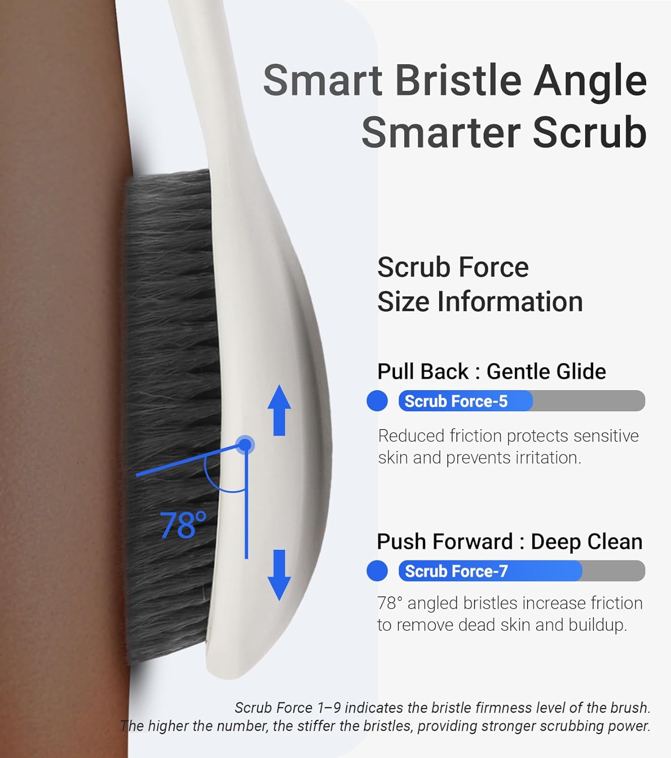 surlees Back Brush for Shower for Men & Women 17" | Body Brush for Wet & Dry Brushing | Exfoliating Body Scrubber & Back Scrubber | Shower Brush with Long Handle (Blue, Scrub Force 5-7)