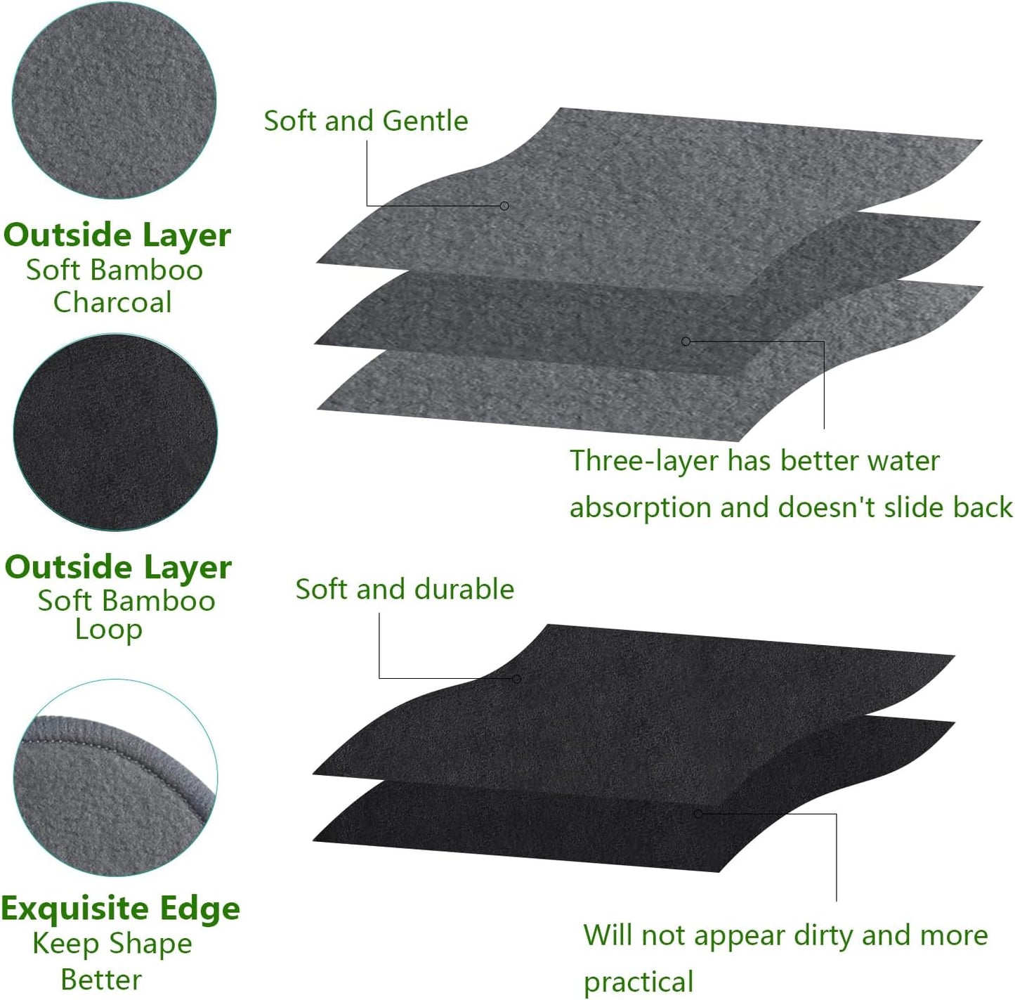 Reusable Bamboo Makeup Remover Pads | 20Pcs Natural Bamboo Reusable Cotton Rounds Makeup Removal Pad| Soft Makeup Remover Set with Bamboo Holder Laundry Bag Headband, Black and Gray