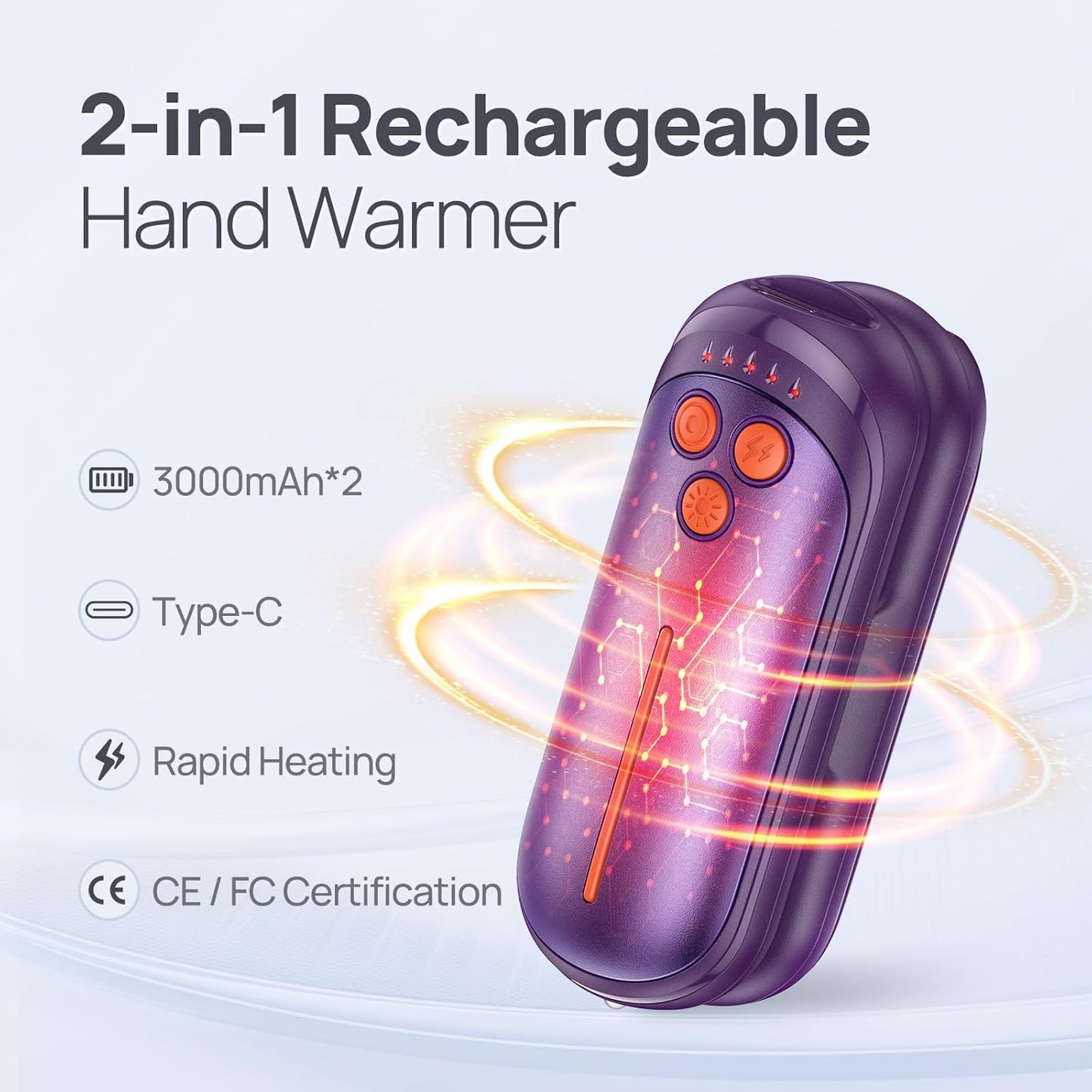 Rechargeable Hand Warmers 2 Pack, 6000mAh Electric Hand Warmer Rechargeable, 2 in 1 Portable Hand Warmers with AI Smart Chips, Outdoor, Hunting, Camping for Family for Christmas