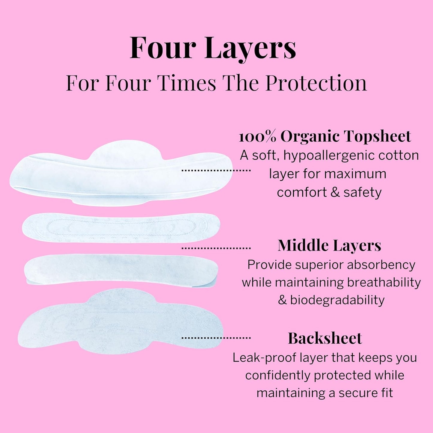 Pixie Organic Cotton Mini Pads with Wings for Women & Teens - Ultra Thin, Light Absorbency Menstrual Pads - Hypoallergenic, Unscented & Biodegradable - 16 Count