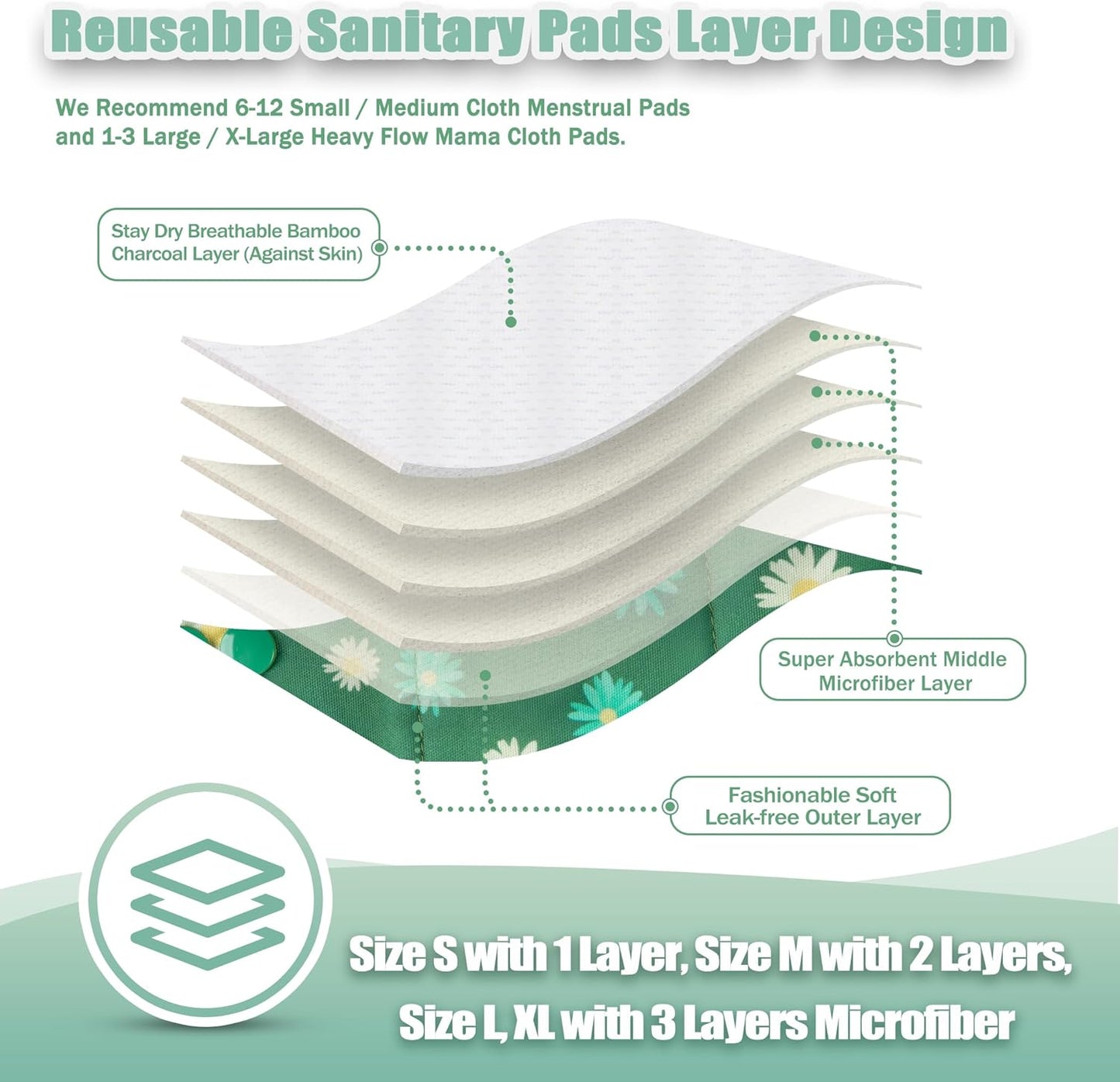 Wegreeco Cloth Menstrual Pads - Soft Washable Pads for Women - Reusable Panty Liners for Women - 6 Pack with 1 Cloth Mini Wet Bag (Medium, Chrysanthemums)