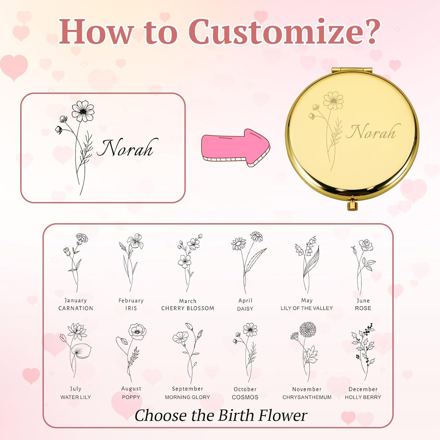 Personalized Compact Mirror, Custom Pocket Mirror with Birth Flower and Name, Small Purse Mirrors for Women, Double-Sided 1X/2X Magnifying Travel Makeup Mirrors, Bridal Shower Gifts, Stocking Stuffers