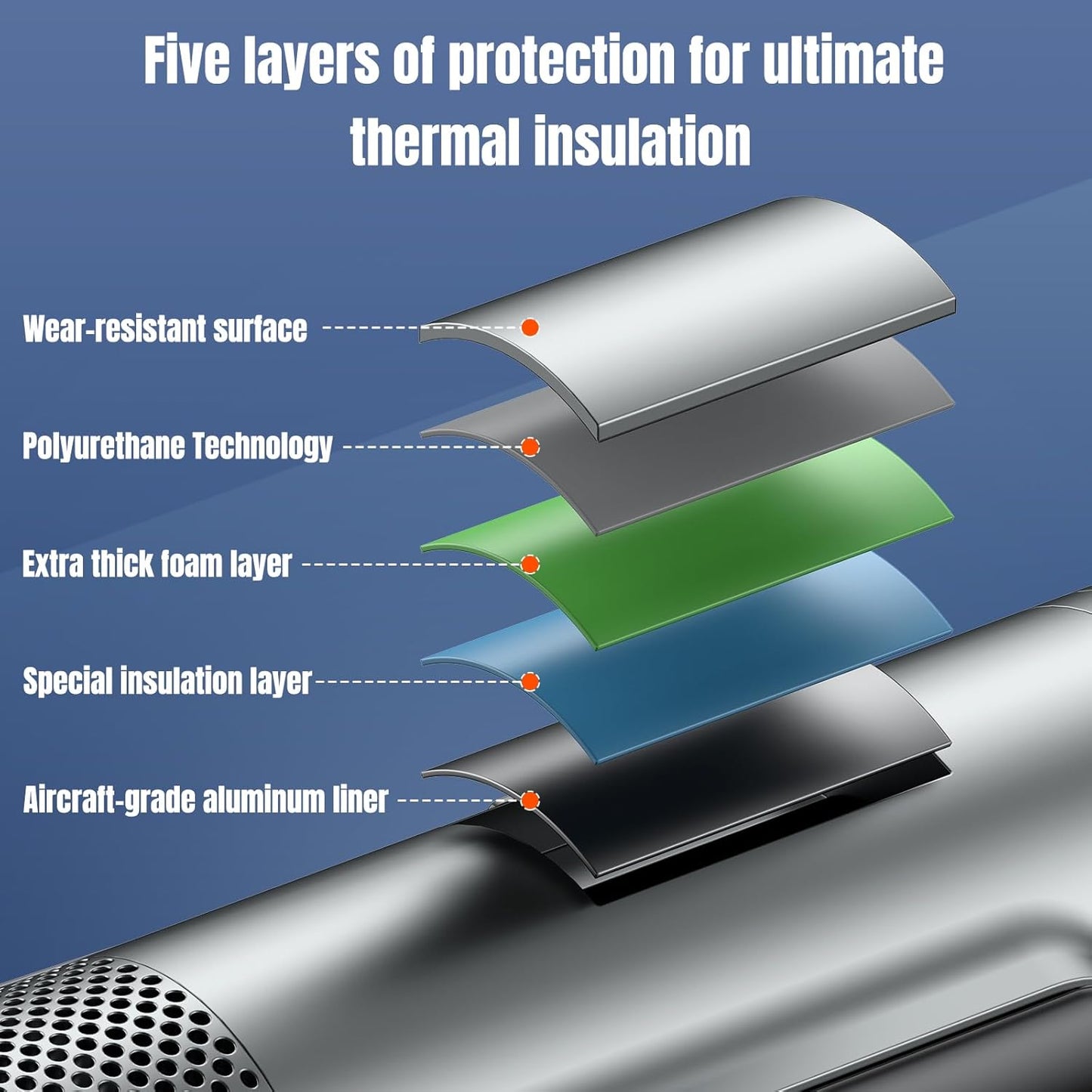 Insulin Cooler Travel Case TSA Approved – Portable Diabetic Medication Cooler with USB Charging & Backup Battery, Keeps Insulin at 0–18°C, Fits 1–7 Pens, for Travel & Daily Use (Titanium Gray)