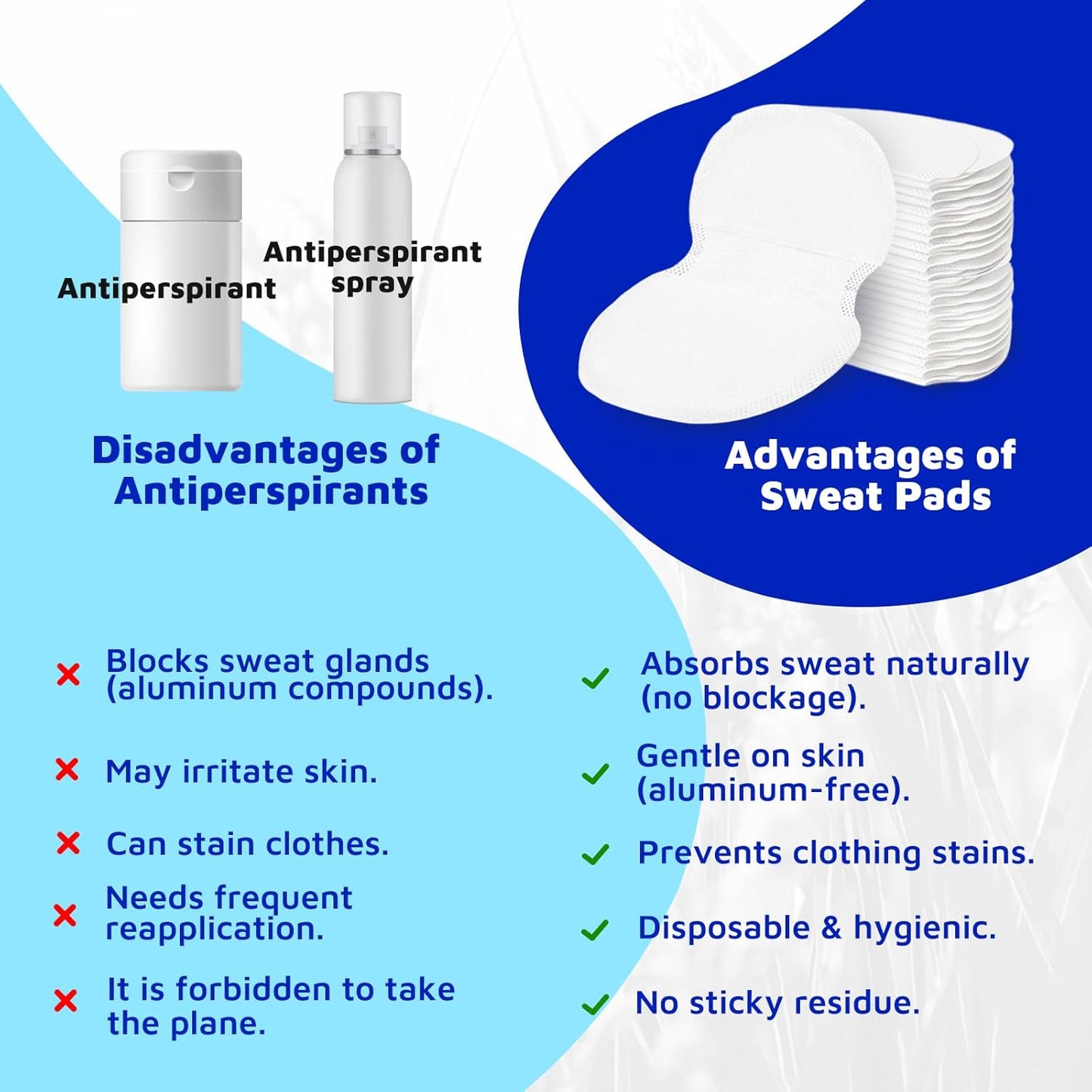 AROIC 130 Pack Armpit Sweat Pads, Large Underarm Pad for Women & Men, Invisible Armpit Sweat Pads for Under Arms, Odor Control, Sweatproof Adhesive Pad for All-Day Comfort No More Sweat Stains