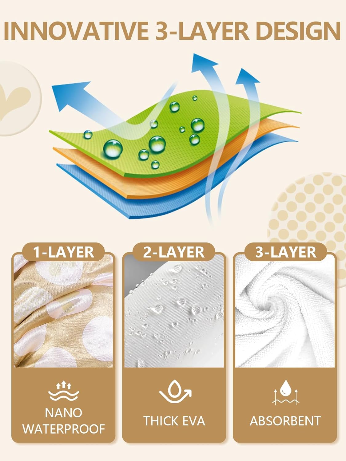 Years calm Terry Lined Shower Cap, Triple Layer Heart Motifs,Waterproof Reusable Elastic,Hair Shower Cap for Women,Terry Cloth Shower Caps for Spa,Clean,Trave (Beige, One Size)