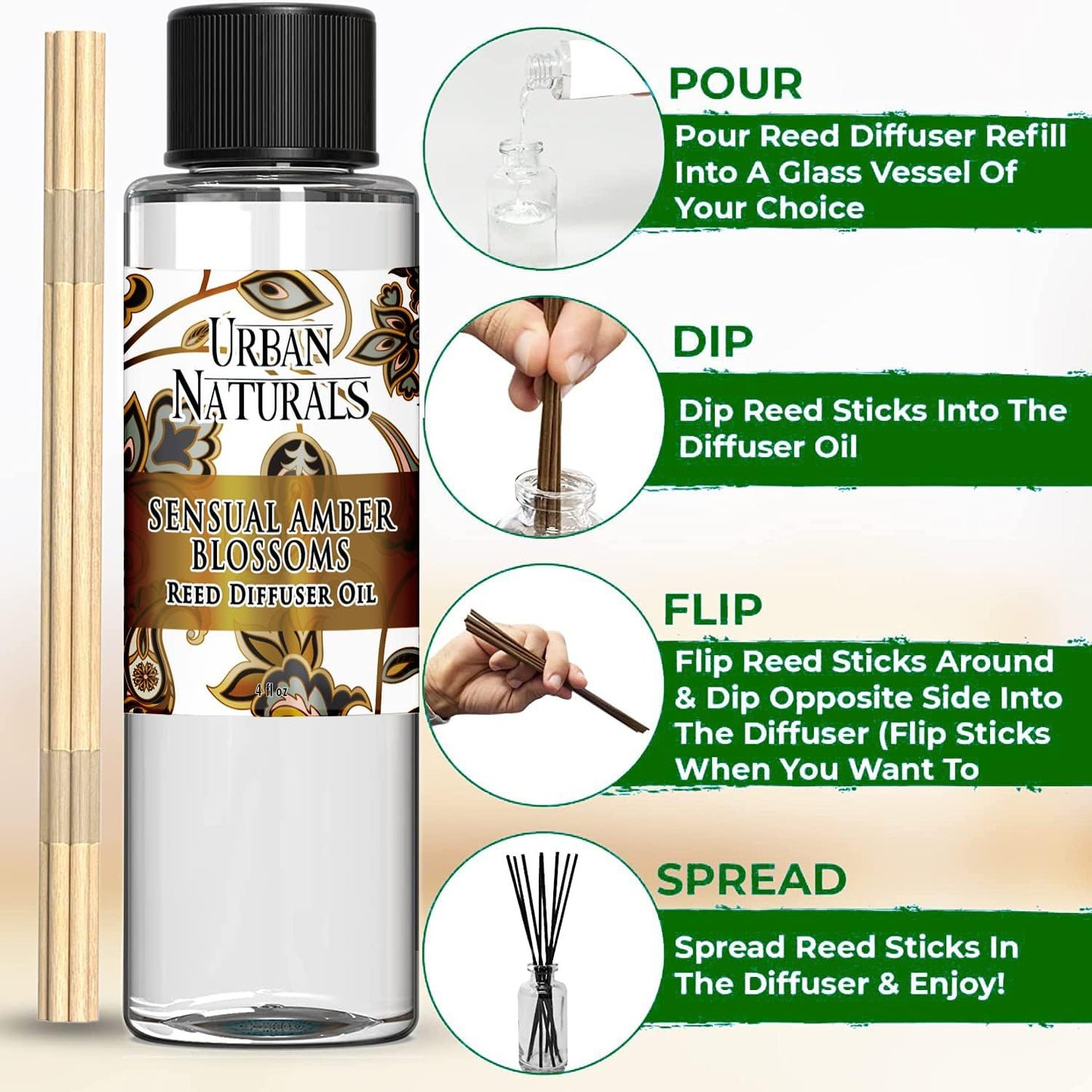 Urban Naturals Reed Diffuser Oil Refill, Sensual Amber Blossoms Fragrance Oil with Jasmine, Amber, Vanilla, 4 oz + Free Reed Sticks, Made in The USA