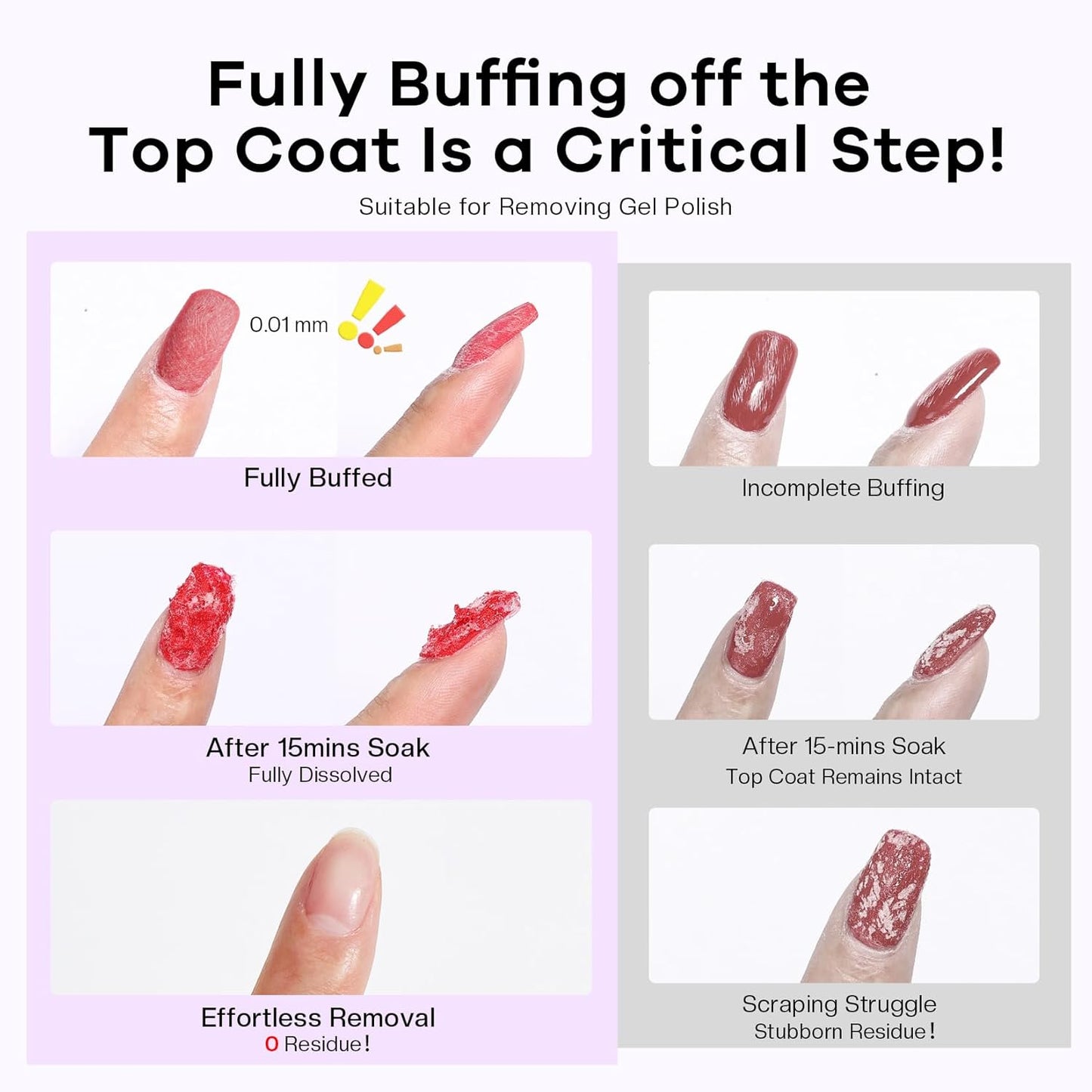 Nail Polish Remover Pads: 50 Pack Bulk Set Acetone Nail Polish Remover Wipes Individually Wrapped - Rapidly Remove Gel Polish & Fingernail Polish Travel Kit for Home & Salon