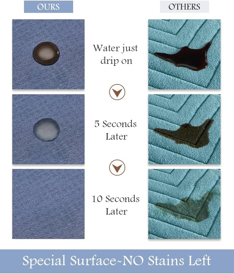 Bath Mat-Bath Mat Rug Non Slip Super Absorbent Stain Resistant Quick Dry Thin Bathroom Rug-Bath Mats for Bathroom Floor Bathtub Vanity-Bathmat Bath Rug Easy Care-17"x35",Navy