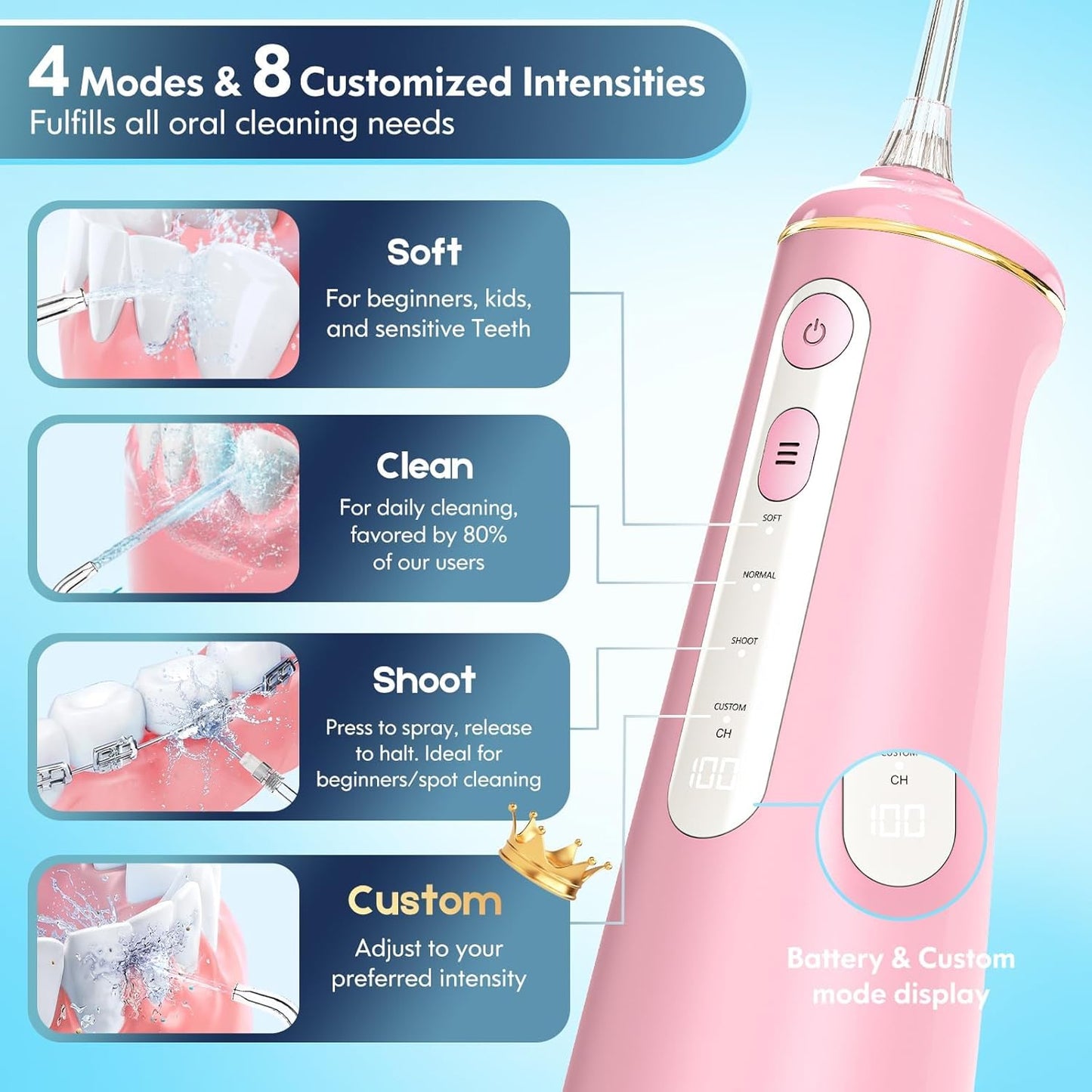Water Flosser for Teeth, Cordless Oral Irrigator Portable Dental Cleaner Picks with 8 DIY Modes 7 Jets 300ml Tank Braces Flossers Rechargeable (Pink)