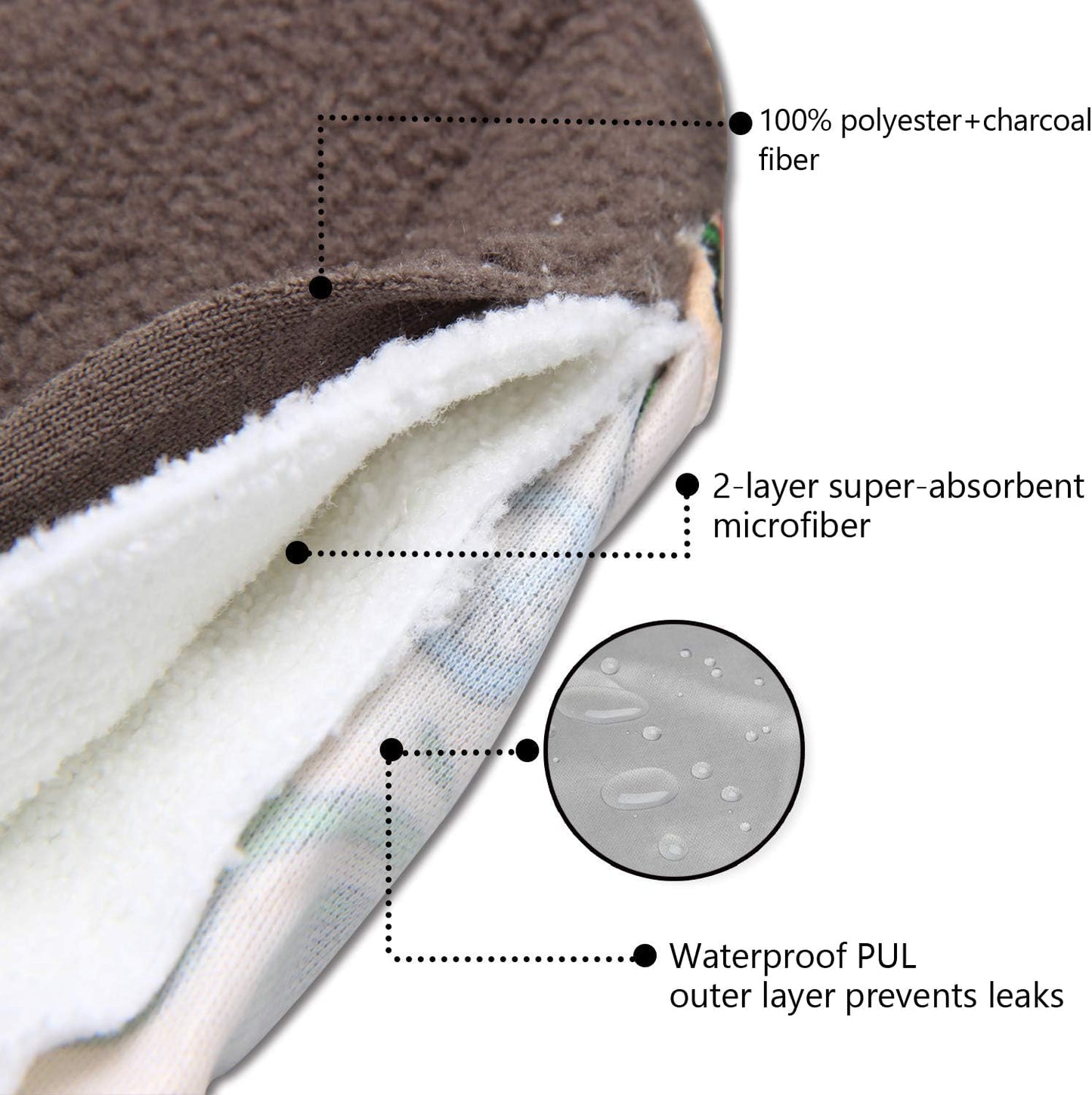 Teamoy 10pcs Cloth Panty Liners, Reusable Sanitary Pads with Wet Bag, Washable Cloth Menstrual Pads with Charcoal Absorbency Layers (Plant Styles, 3pcsx7.9 Purple+4pcsx10 Blue+3pcsx11.6 Brown)