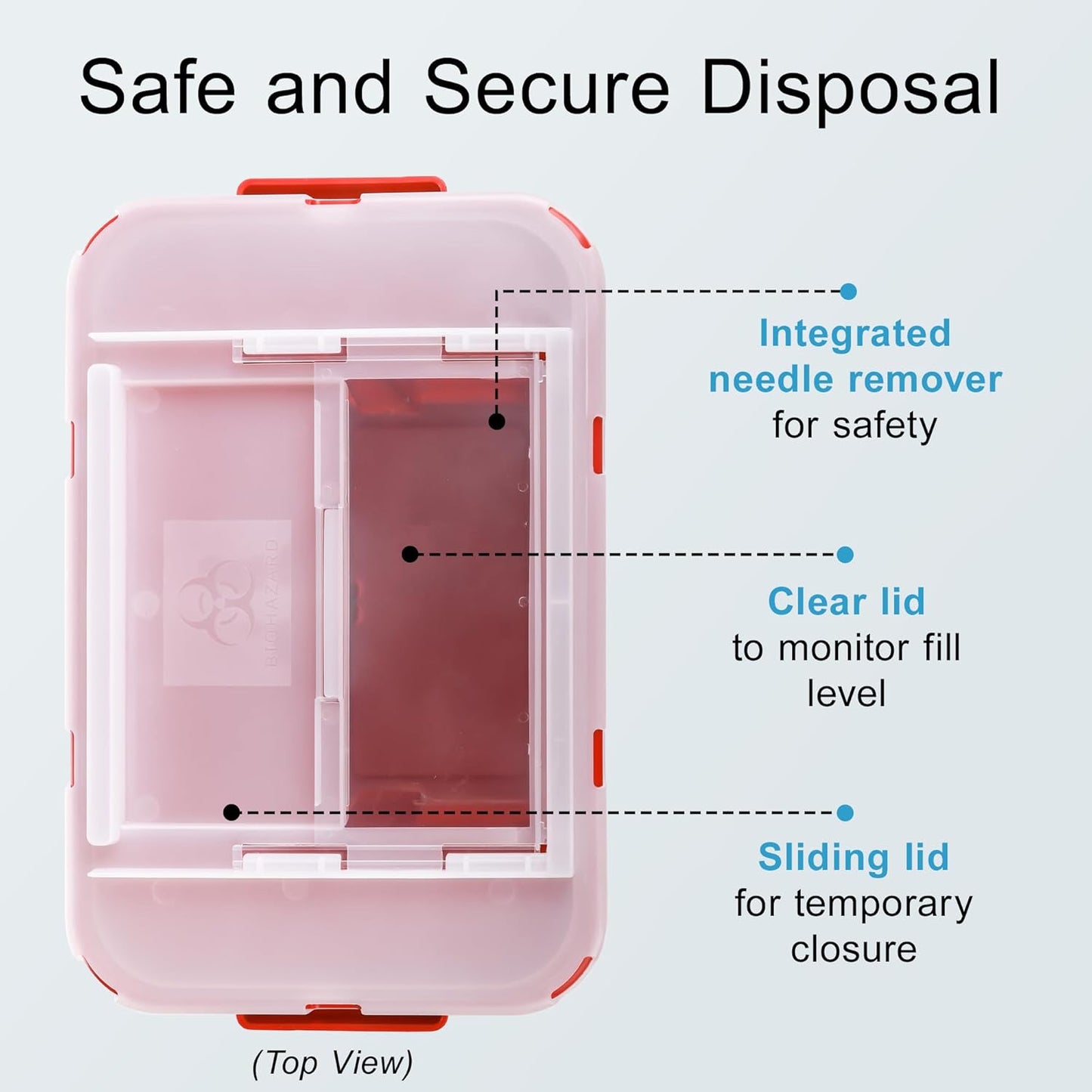 Sharps Container Large - Sharps Containers for Home Use and Labs - Portable Needle Disposal and Travel Size Biohazard Bin - 2 Gallon (Pack of 2)