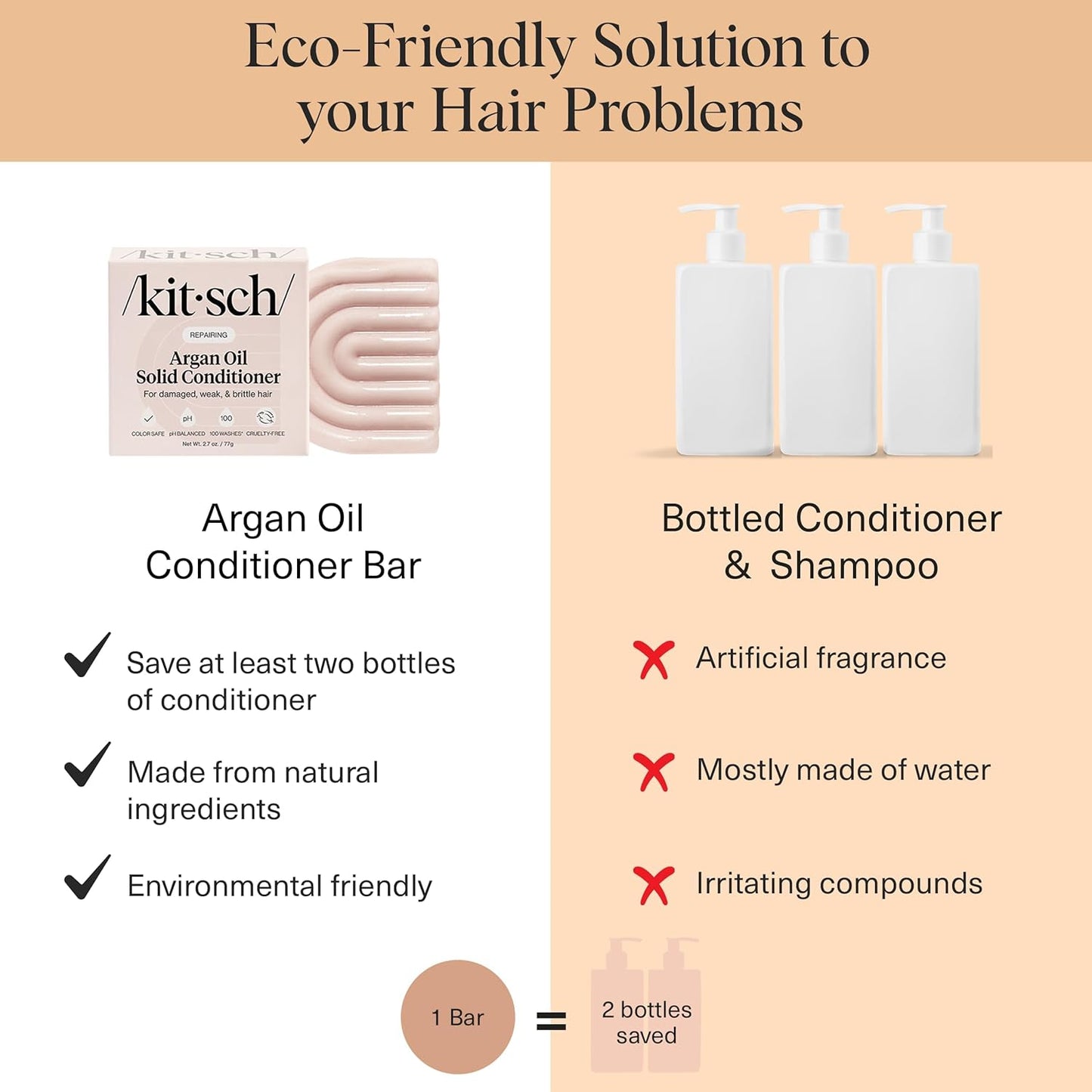 Kitsch Argan Oil Conditioner Bar – Repairing Hair Conditioner for Damaged Hair, Anti-Frizz – Strengthening, Moisturizing Hair Care – Paraben, Silicone & Sulfate-Free – Made in USA - 2.7 oz