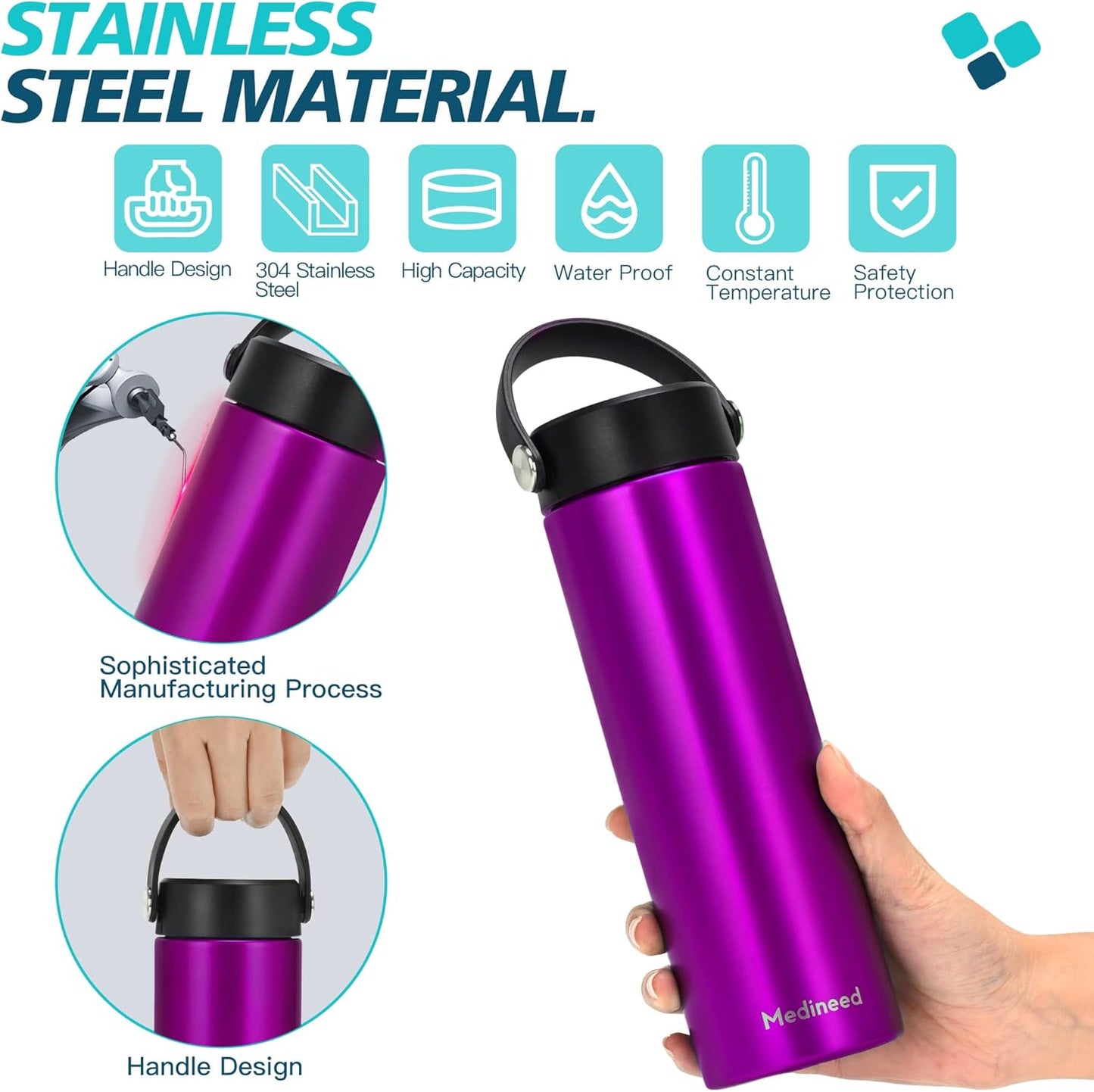 Insulin Cooler Travel Case TSA Approved, Refrigerated Medicine Case with Ice Packs, 60H 3 Pens Medicine Travel Cooler for Diabetes, Medication Organizer for Diabetic Supplies Carrying (Purple)