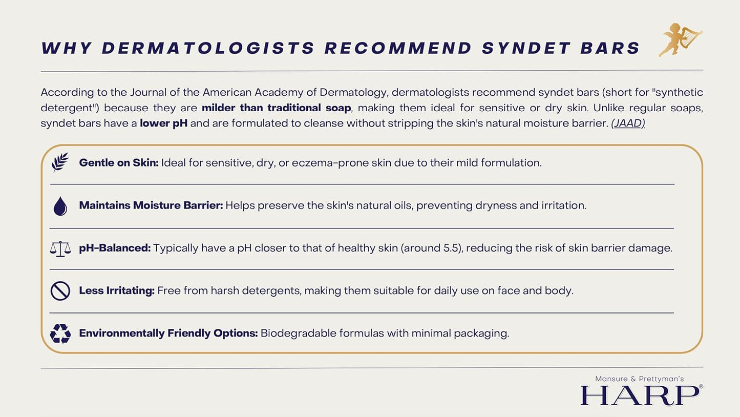 HARP pH-Balanced (5.0-6.0) Body Wash Bar. ZERO saponified oils. Protects Moisture Barrier. Gentle for Sensitive/Dry skin. + Shea Butter/Borage Oil. Non-Comedogenic. FRESH SPORT Fragrance. 5oz