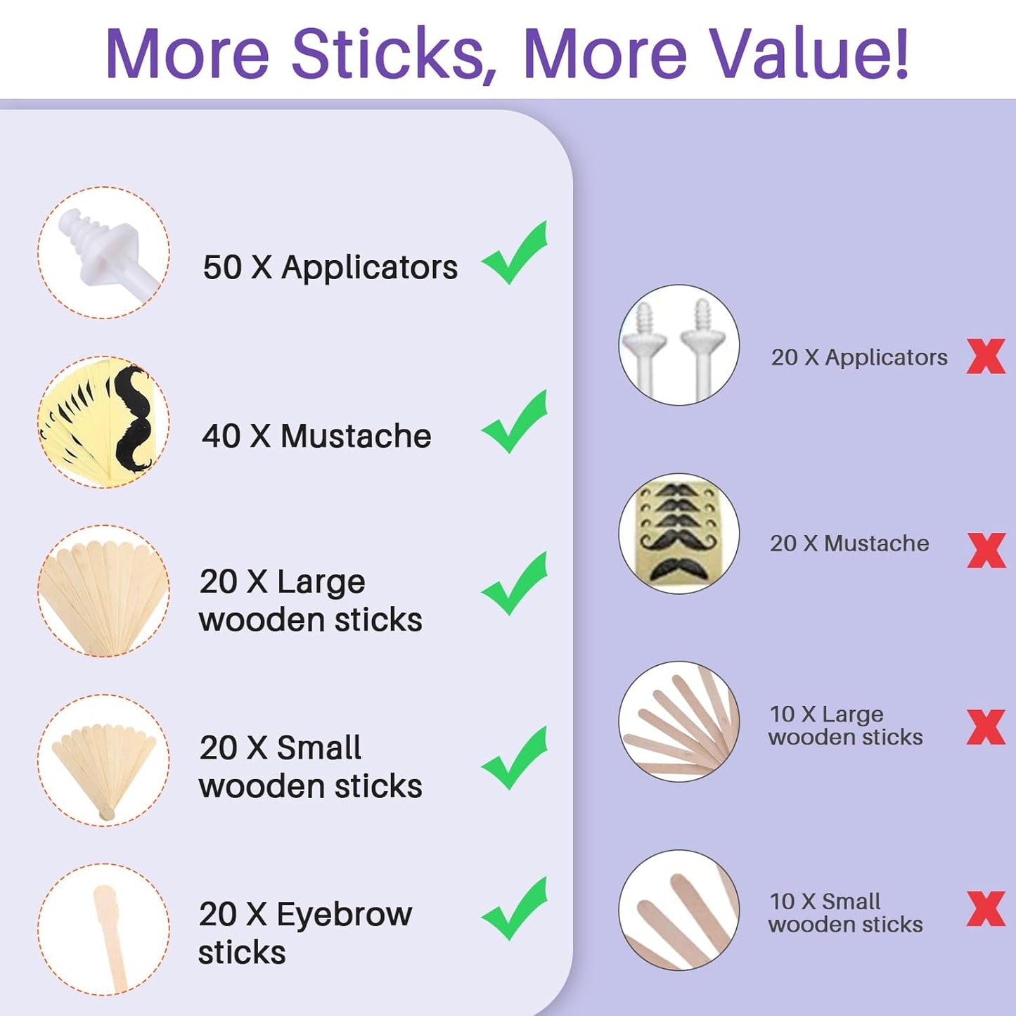 BLITZWAX Nose Wax Sticks for Hard Wax Hair Removal 110pcs Waxing Sticks Kit for Beard, Armpits, Chest, Back and Legs Applicators for Men's At-Home Waxing, Includes 40pcs Mustache Guards