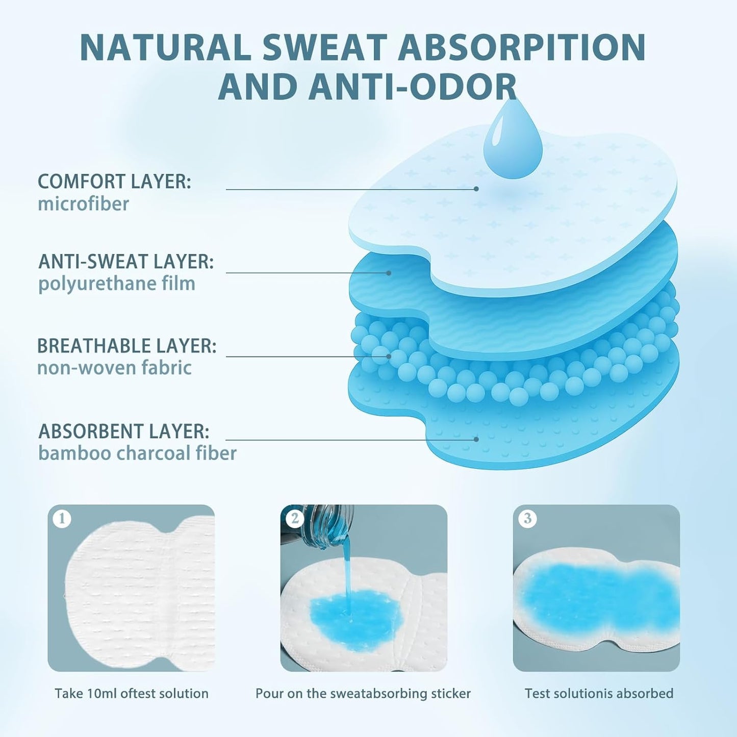 Armpit Sweat Pads for Women and men, Underarm Sweat Pads can Easily Absorb Sweat and Neutralize Odors, Individually Packaged Sweat Pads for Under Arms Stay Confident (100 Count (Pack of 1))