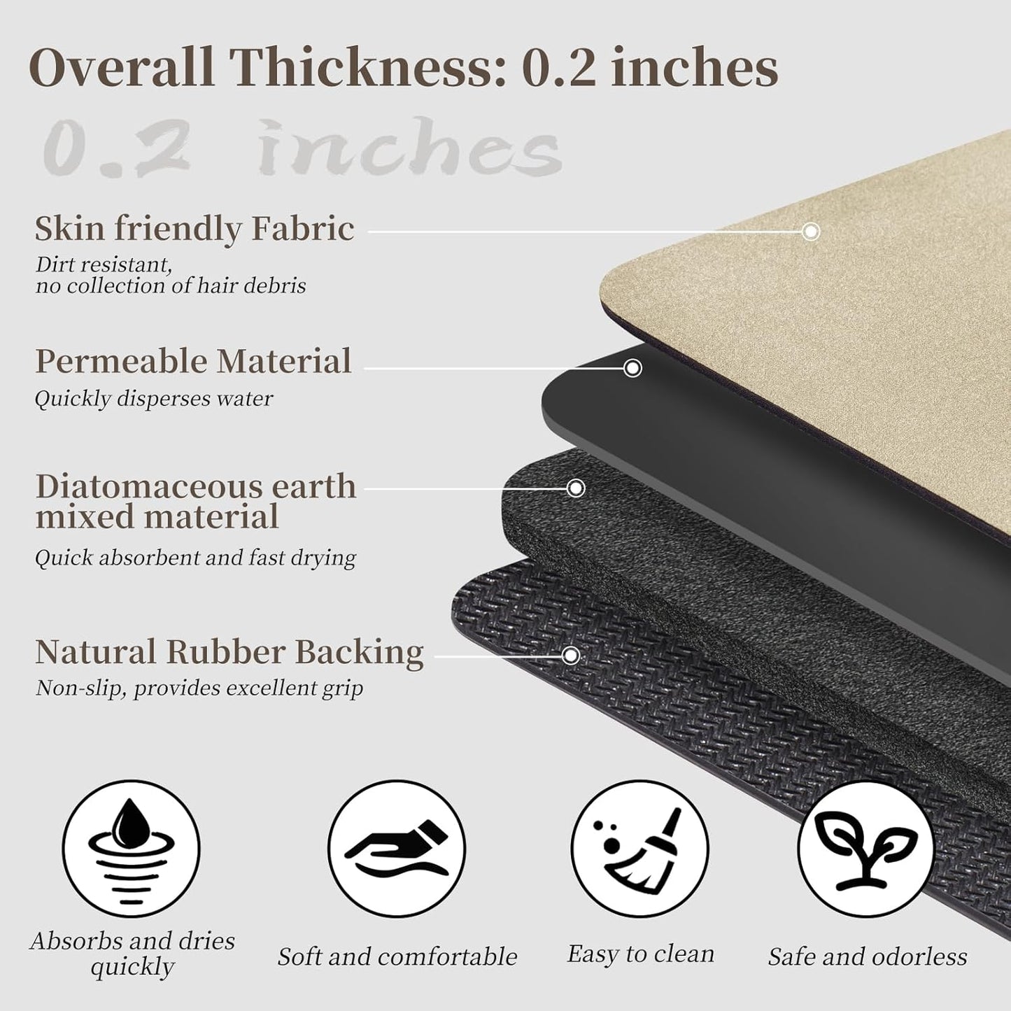 Beige Long Bathroom Mat Rugs 59x17 Long Diatomaceous Earth Bath Mat Large Quick Dry Bath Mat Non Slip Rubber Backed Super Absorbent Shower Mat, Thin Bathroom Runner Rugs Floor Mat Fit Under Door