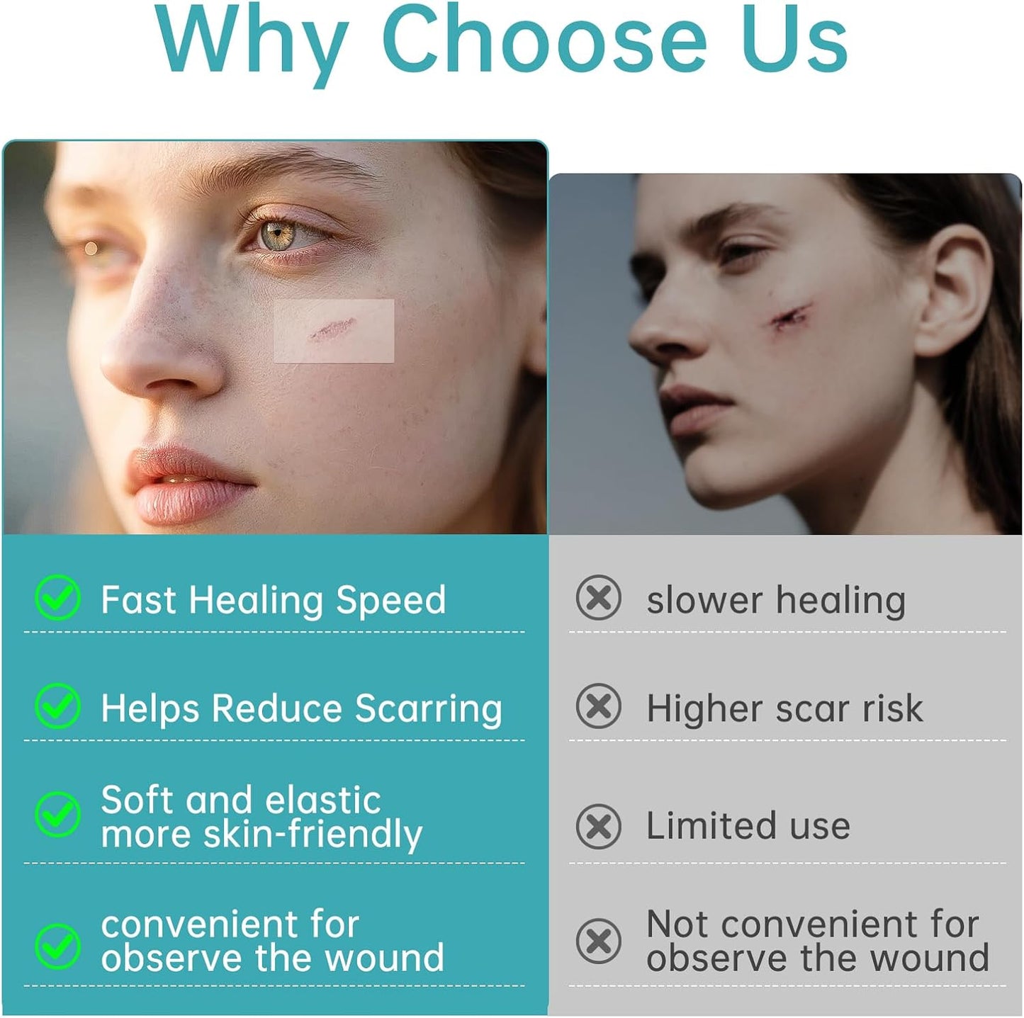 Hydrocolloid Roll for Wound Care ‌Edge-Peel with edges, （2in*16ft）Cut-to-Size Extra Large Hydrocolloid Patch Bandages with Self-Adhesive, Ultra Absorbent, Flexible Waterproof, First Aid Kit Essential