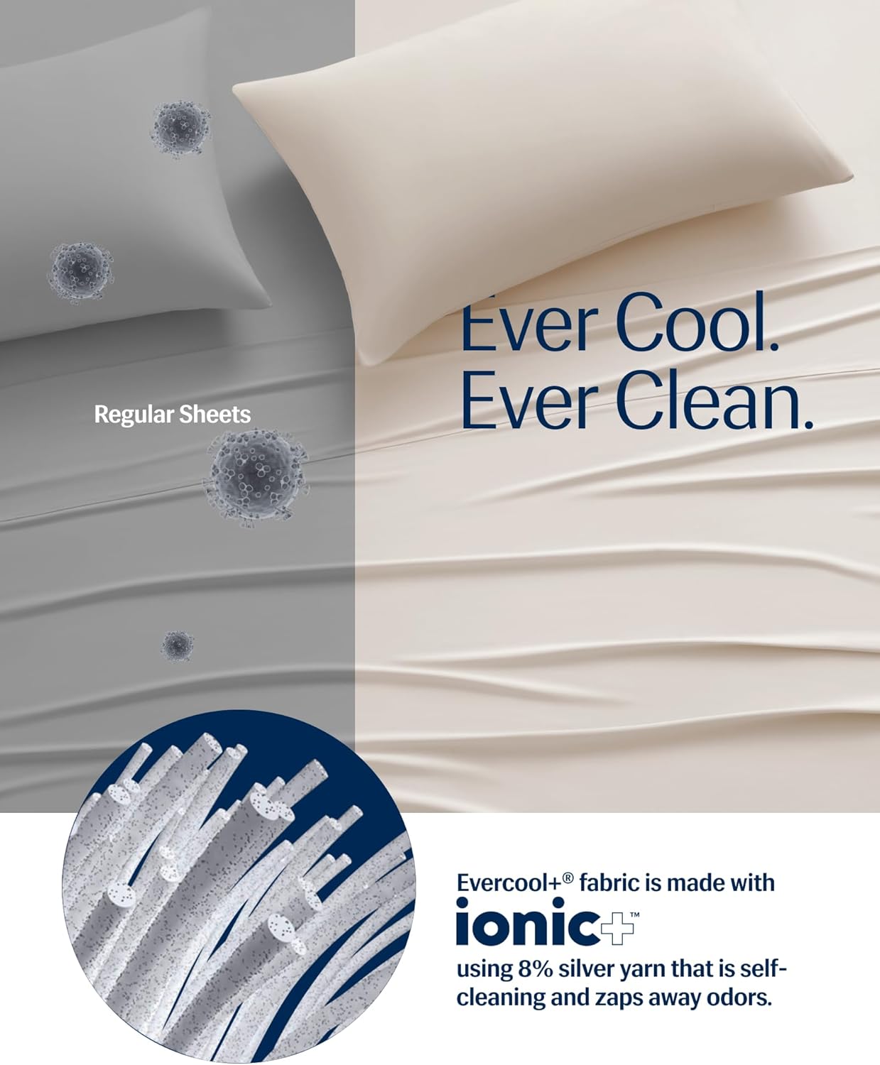 REST® Evercool®+ Cooling Pillowcases Standard - 2 Pillowcases for Sensitive Skin, Silver Infused Fabric for Hygienic Sleep, Silky Smooth for Curly Hair, High Elastic for Snug Fit (19x29 inches)