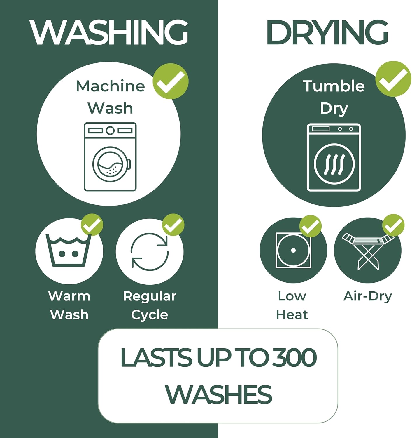 Hygge Sheets®️ Organic Washable Incontinence Bed Pads with Tucks - 100% Waterproof Reusable Mattress Protector Underpads - Rayon derived from Bamboo - Queen