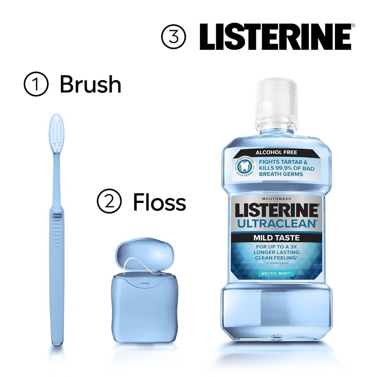 Listerine Ultraclean Alcohol-Free Tartar Control Mouthwash, Oral Rinse Fights Stain Build Up to Help Keep Naturally White Teeth, Less Intense Arctic Mint Flavor, 1L