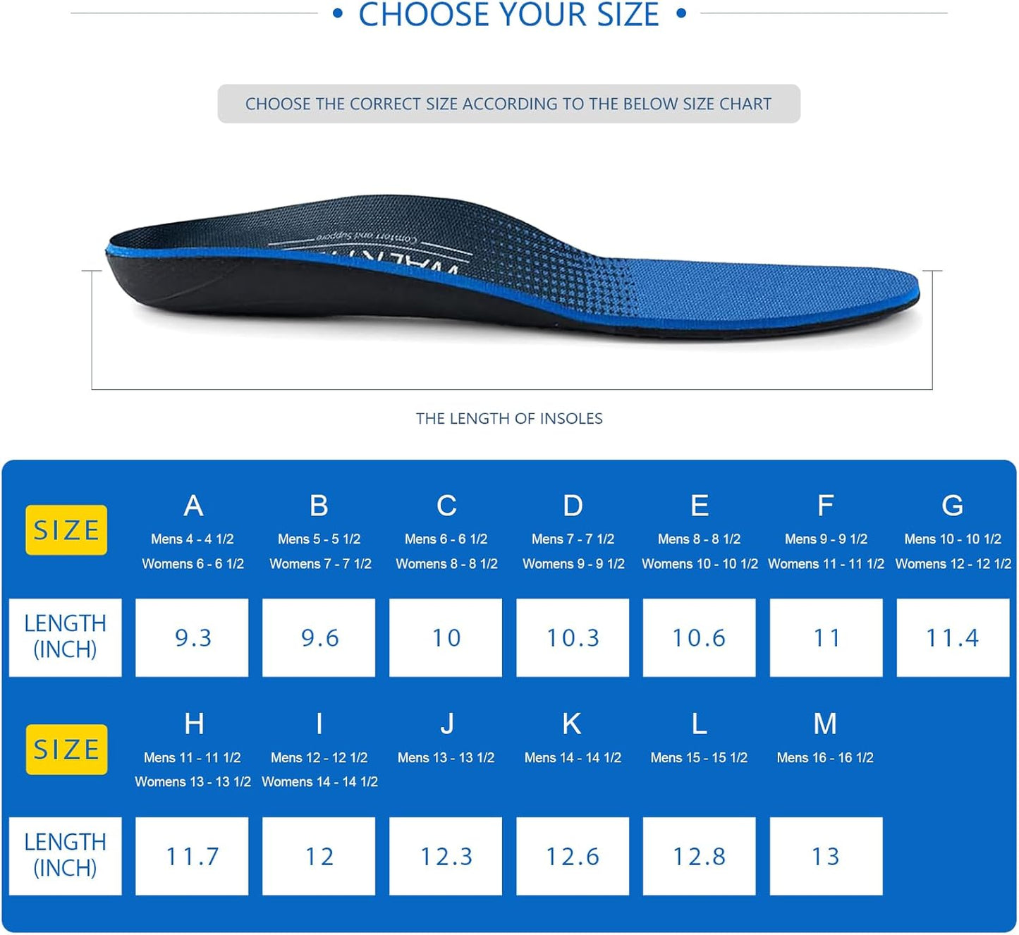 Plantar Fasciitis Relief - Arch Support Insoles for Men Women, Shoe Inserts for Flat Feet, Orthotic Shoe Insoles All-Day Energy and Comfort with Every Step (Mens 11-11 1/2 | Womens 13-13 1/2)