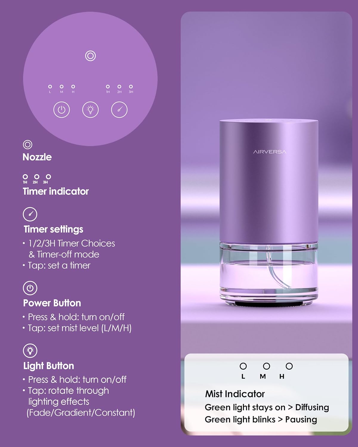 Airversa Essential Oil Diffuser Waterless Aromatherapy Diffusers for Home Large Room, Bedroom, Car, Office, Desk, Battery Operated, Small Diffuser for Pure Scent, 100mL Capacity, AN9 (Lavender)